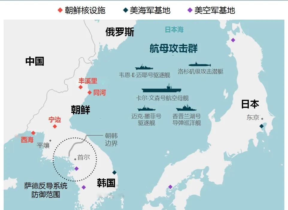 日本海参加军演的5国军力：美国军事实力世界第一，俄罗斯军事实力世界第二，中国军事