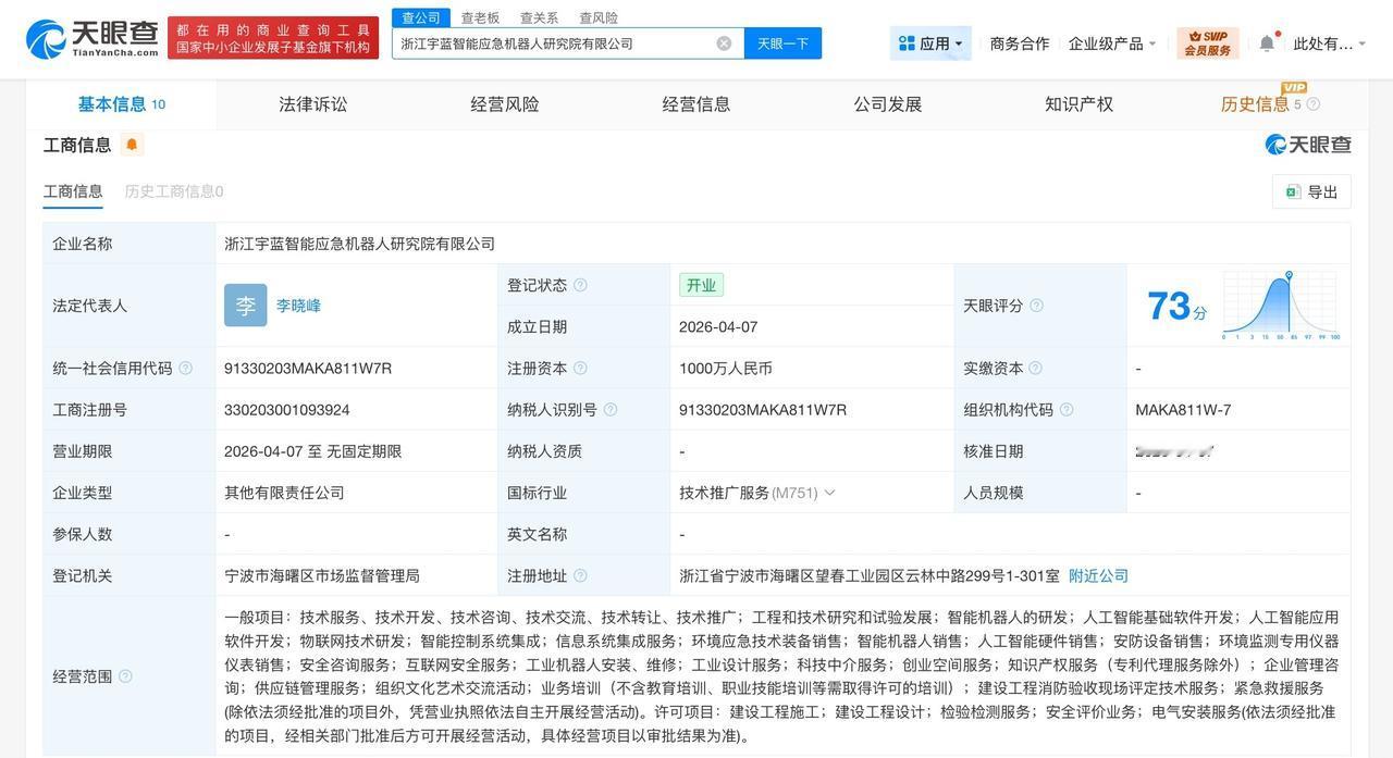 宁波能源、宇树科技等成立机器人研究院公司 注册资本1000万

天眼查工商信息显