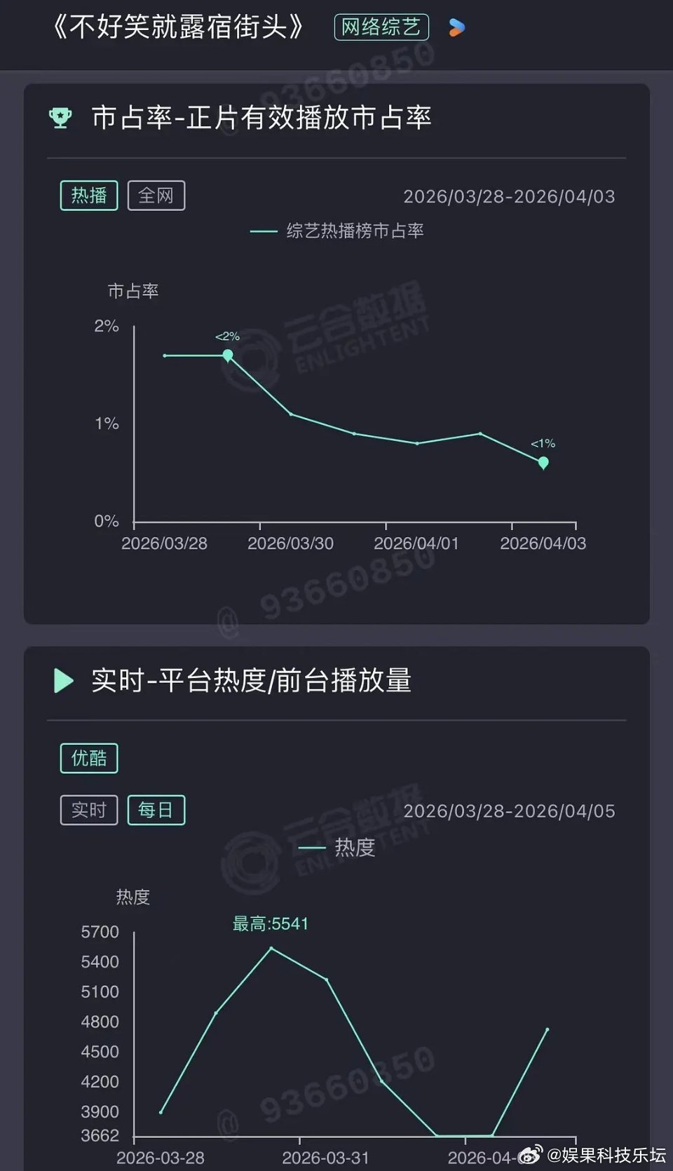 不是说性格好上综艺能圈粉吗 