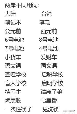海峡两岸用词差异！