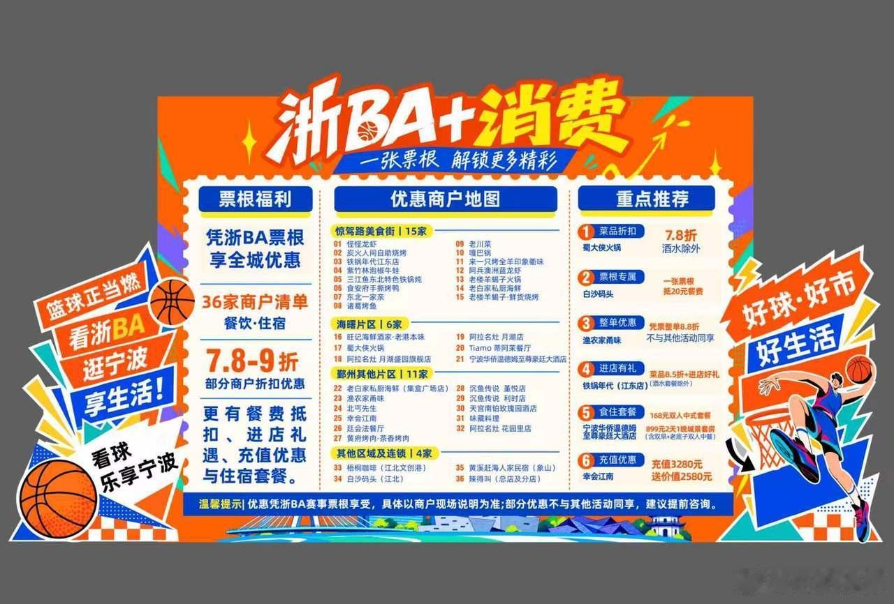 浙BA票根别扔 2026浙江省城市篮球联赛省级争霸赛战鼓已响，宁波联队主场首秀今