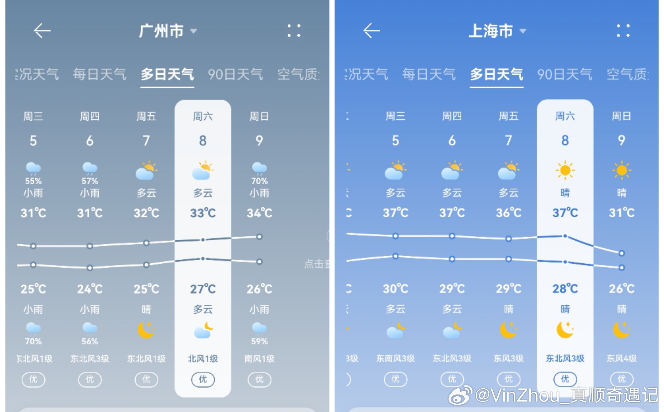 终于知道为啥微博要去广州开了，江浙沪这边更加热