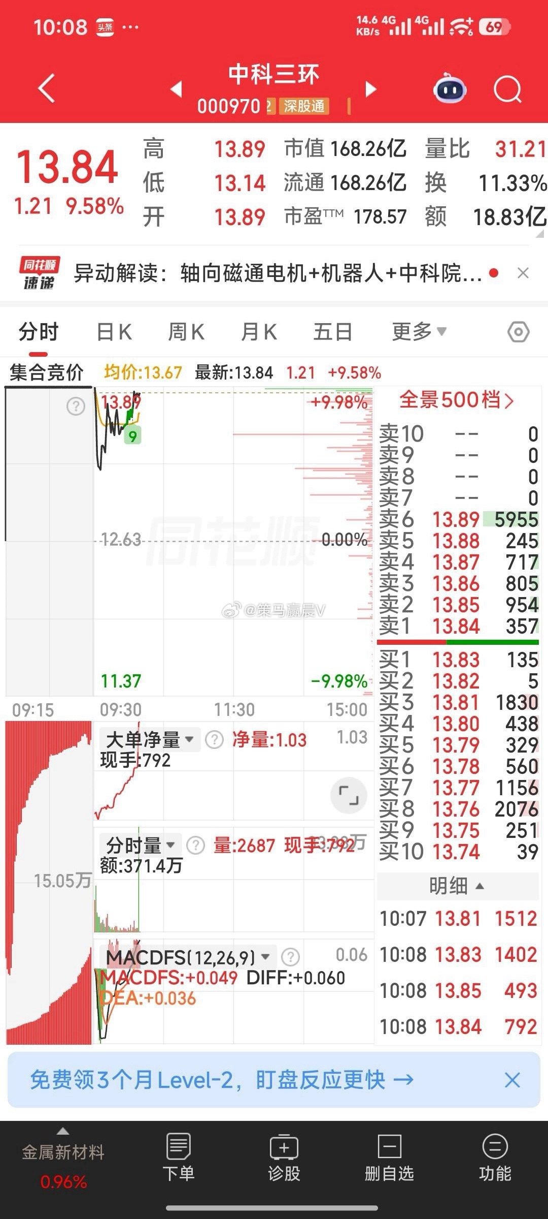 给中科三环发个贺电 