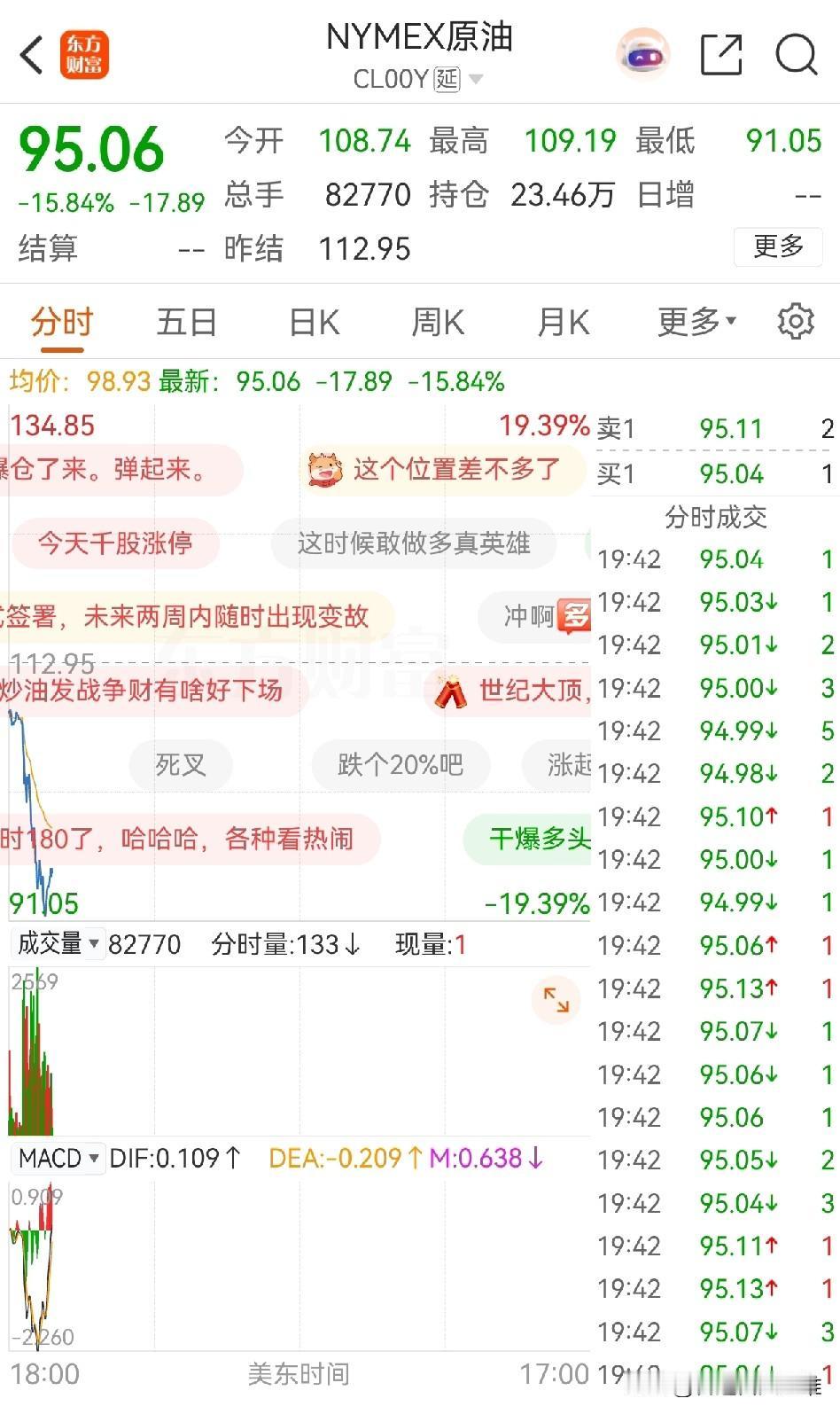 投机的后果一般都很严重！刀口舔血，势必输得体无完肤！这个世界能够成功持续赚到钱的