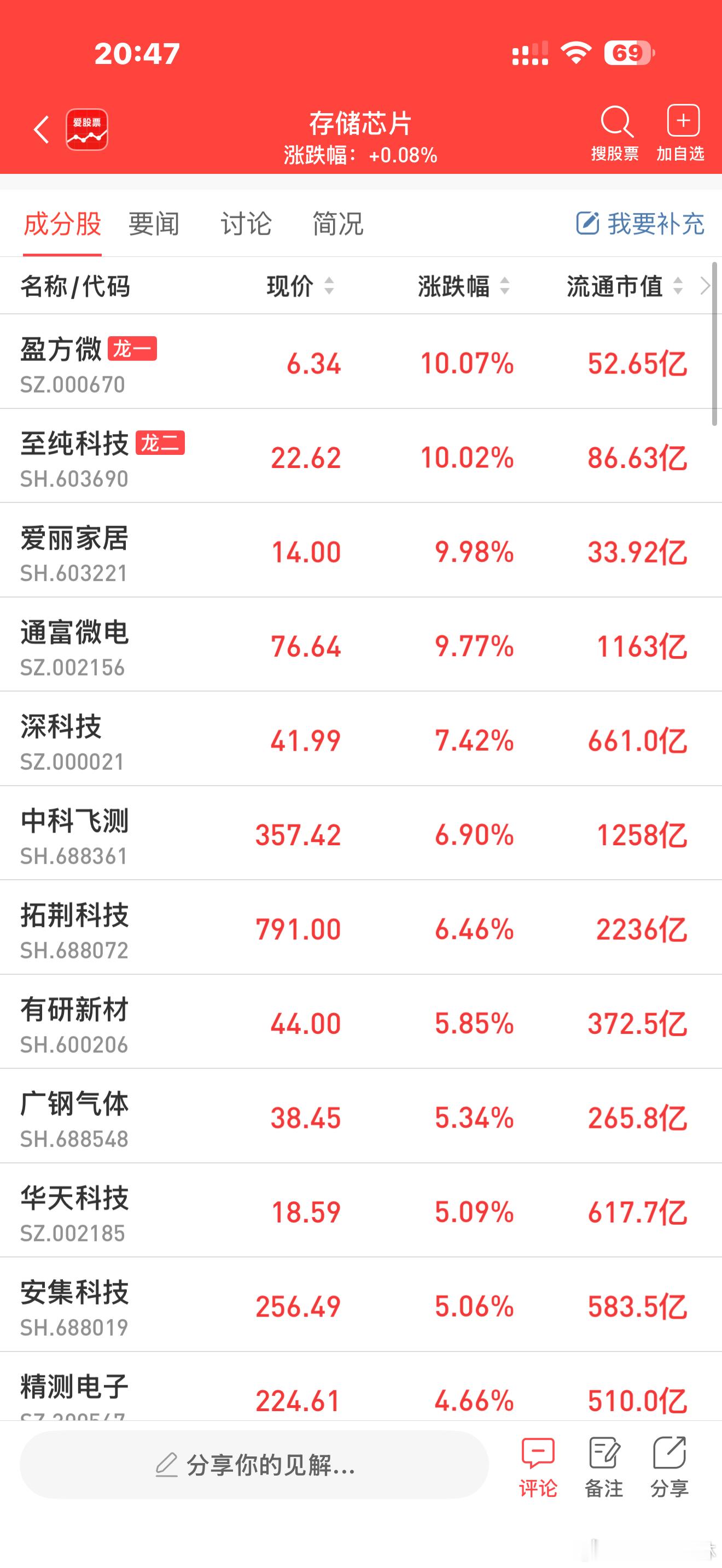 a股存储芯片 【就在下周！存储三雄最新财报即将揭晓 产业再迎“压力测试”】下周，