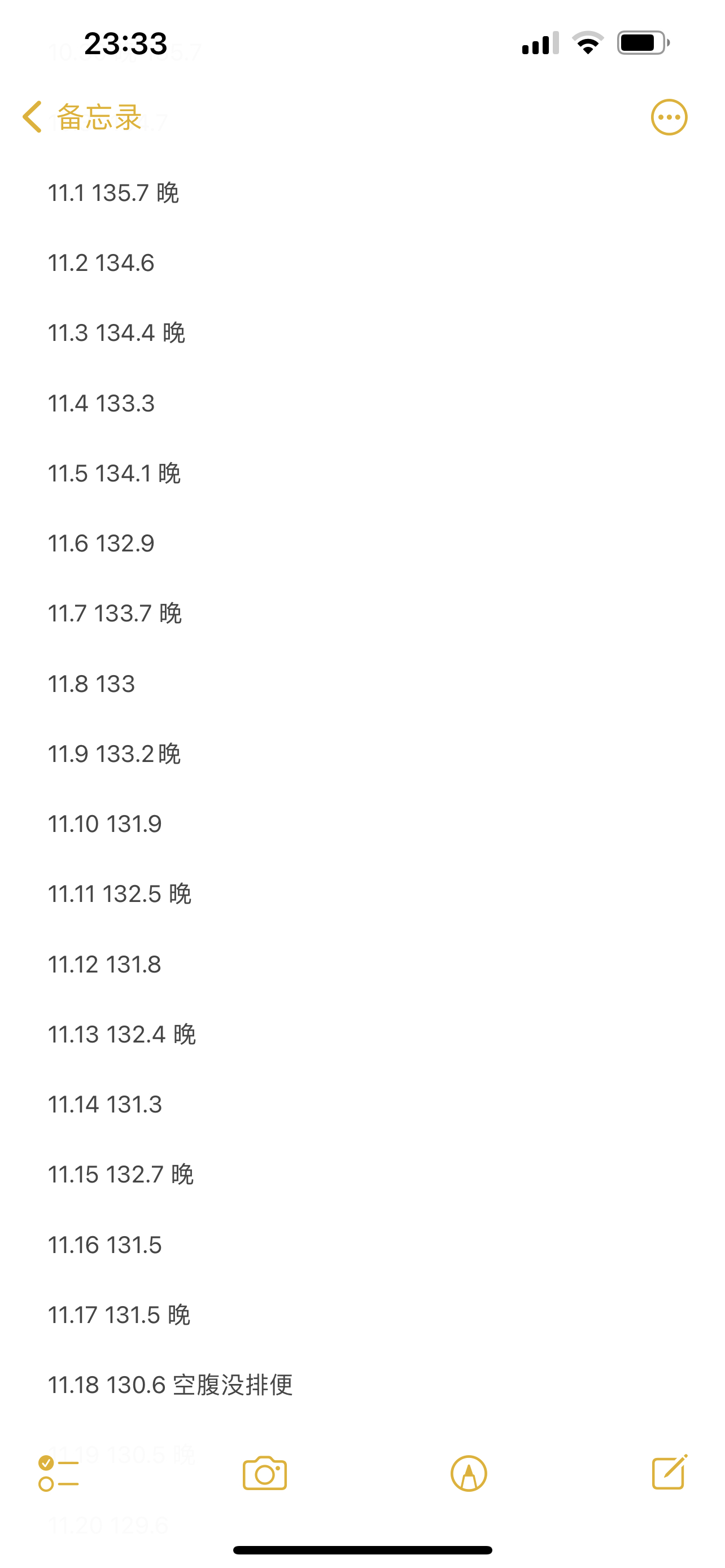 从140瘦到了95斤 135-102 离目标还有12斤 加油呀