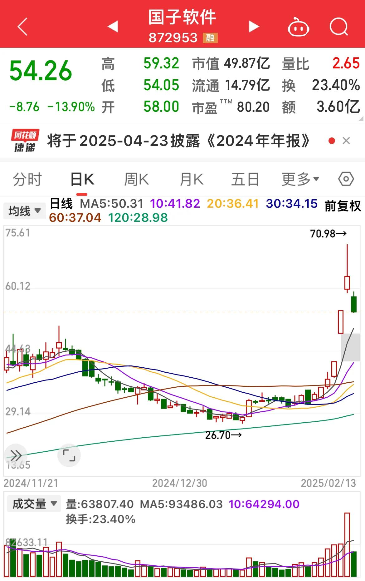 国子软件公告：限售的股份上市流通日期为2025年2月12日，解禁股类型为首发原股