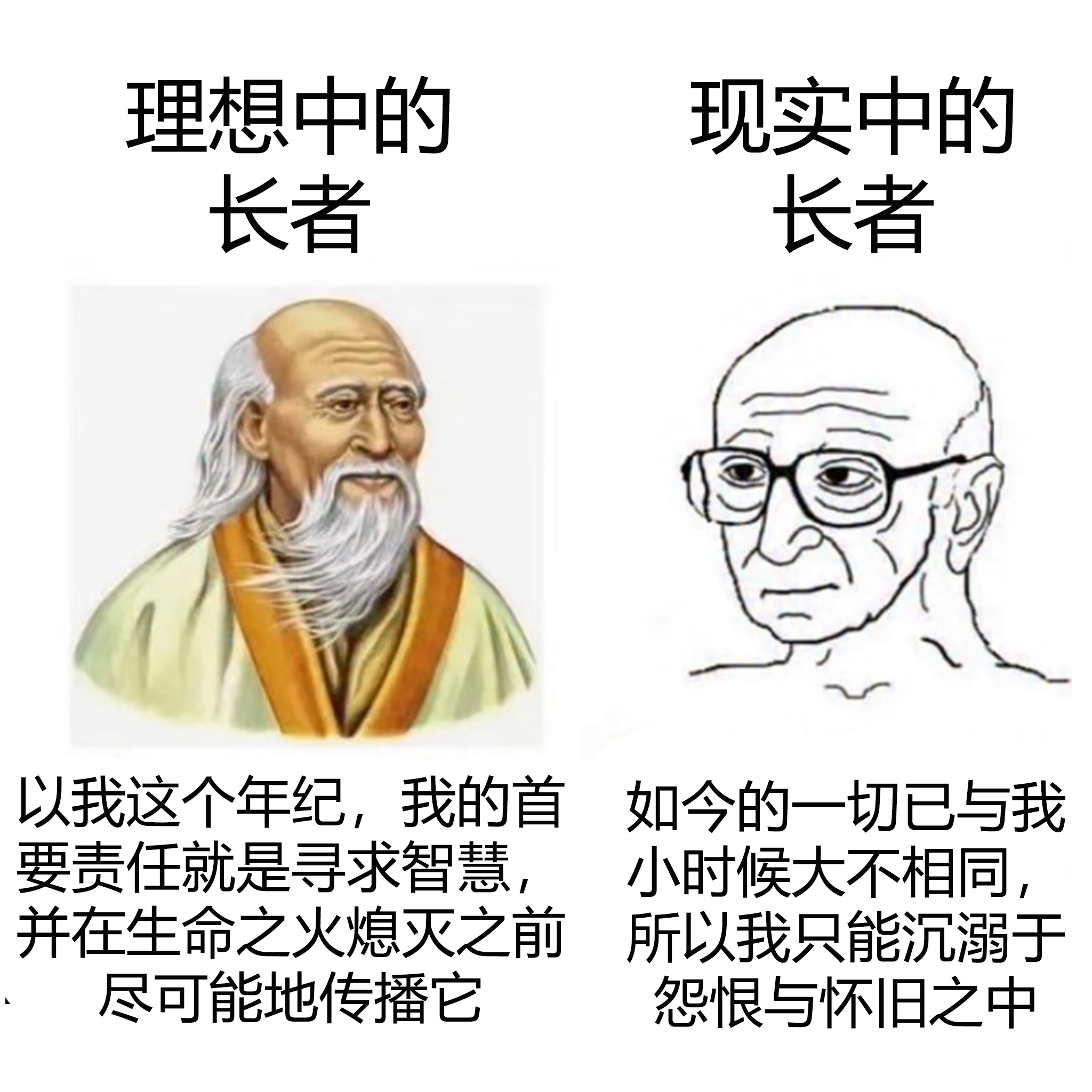 以你的年龄来看，在几个世纪前，你大概就是村里的长者，负责传授建议和智慧。*浏览你
