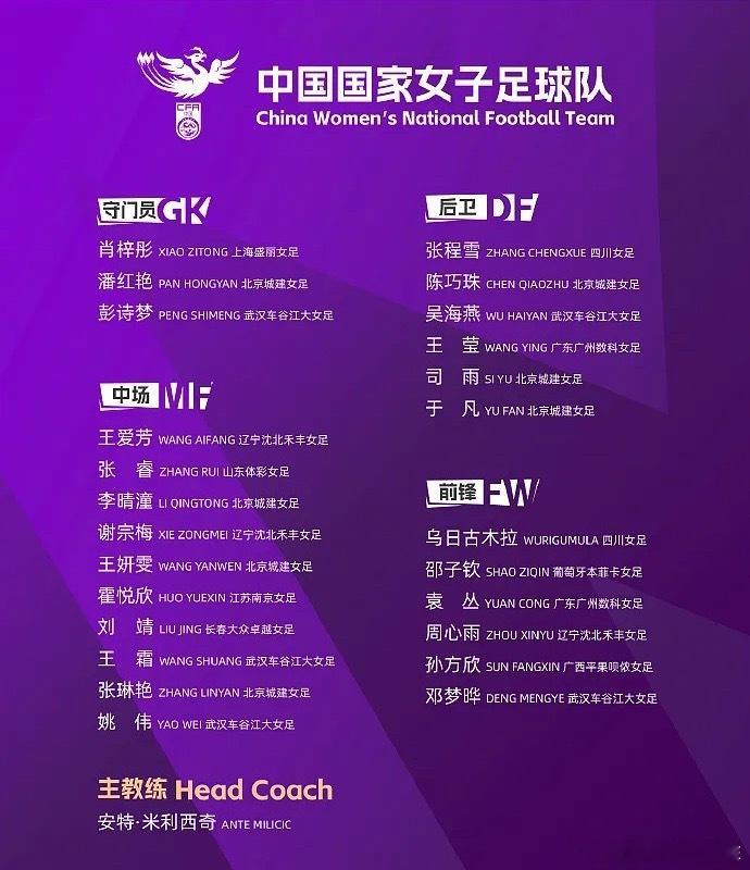 为备战2026名古屋亚运会，中国女足公布了25人集训大名单。根据中国足协女子足球