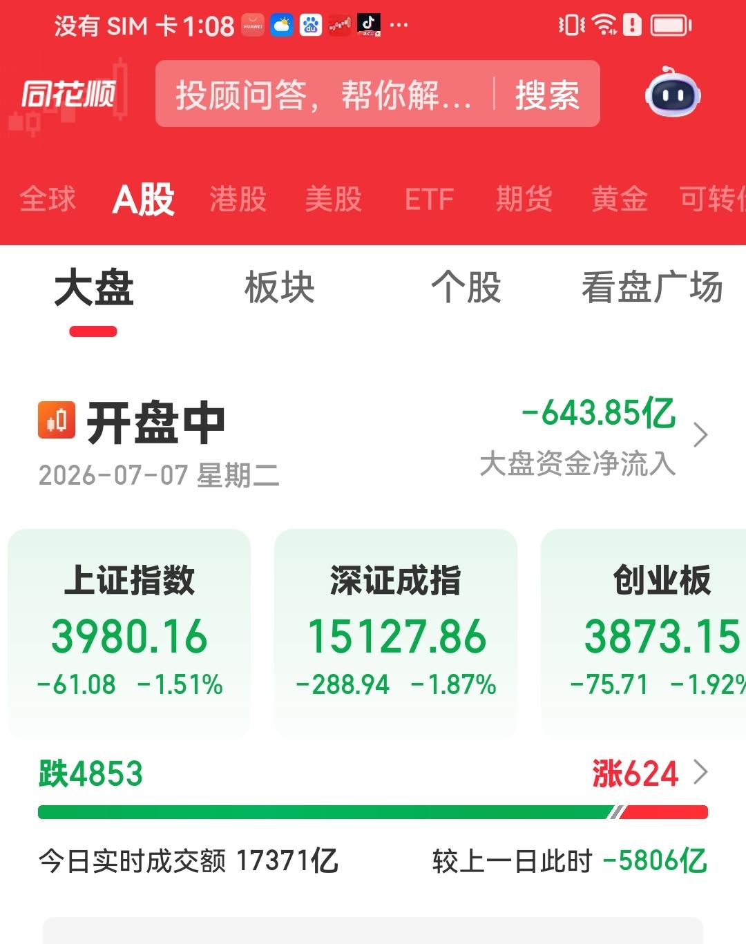 下午开盘说说
午后几分钟，预料中事，大A现在市场“隔三差五”一还大跌，请问谁有那