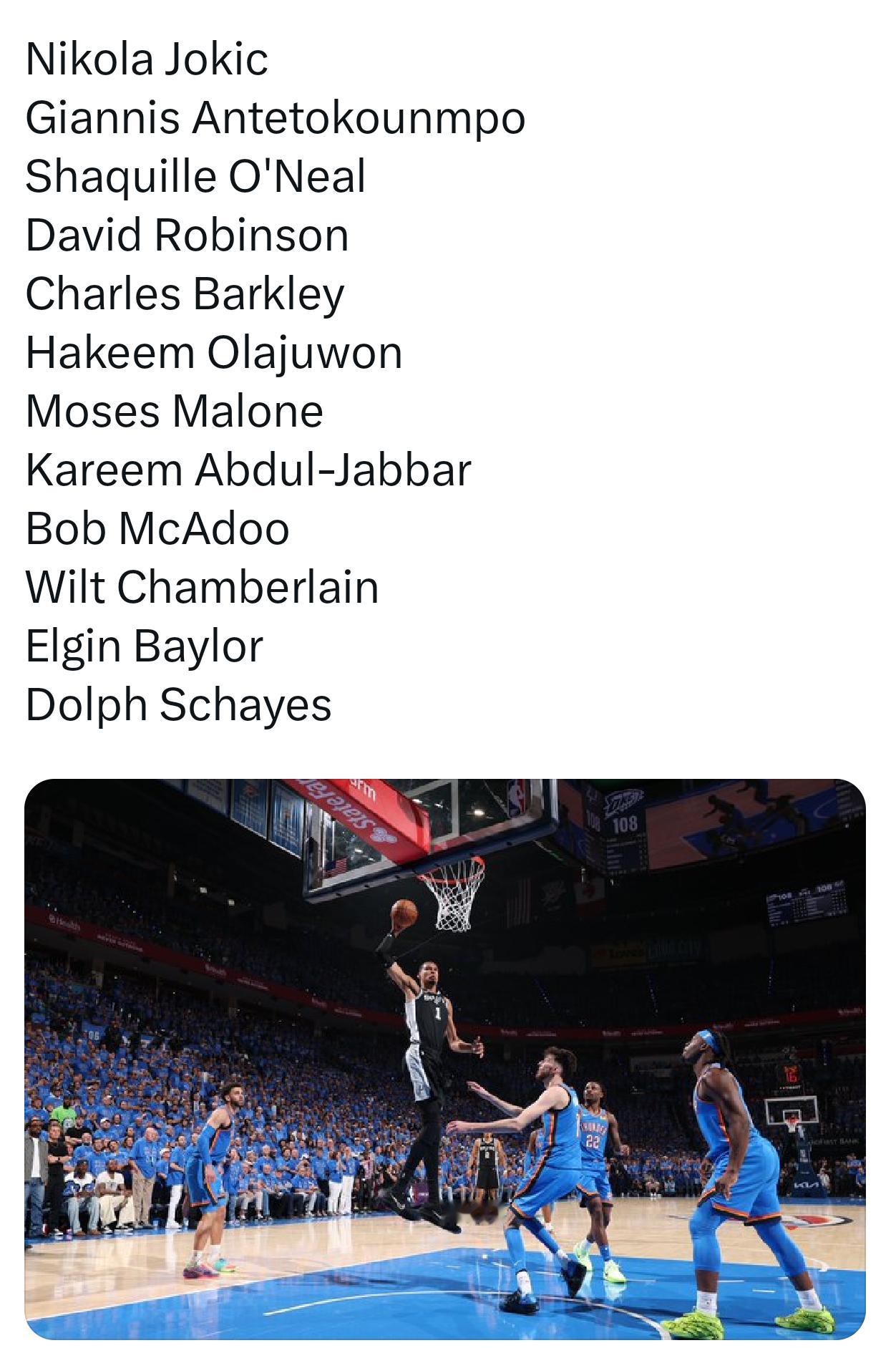 NBA历史上季后赛单场能砍下40+20的球员名单nba