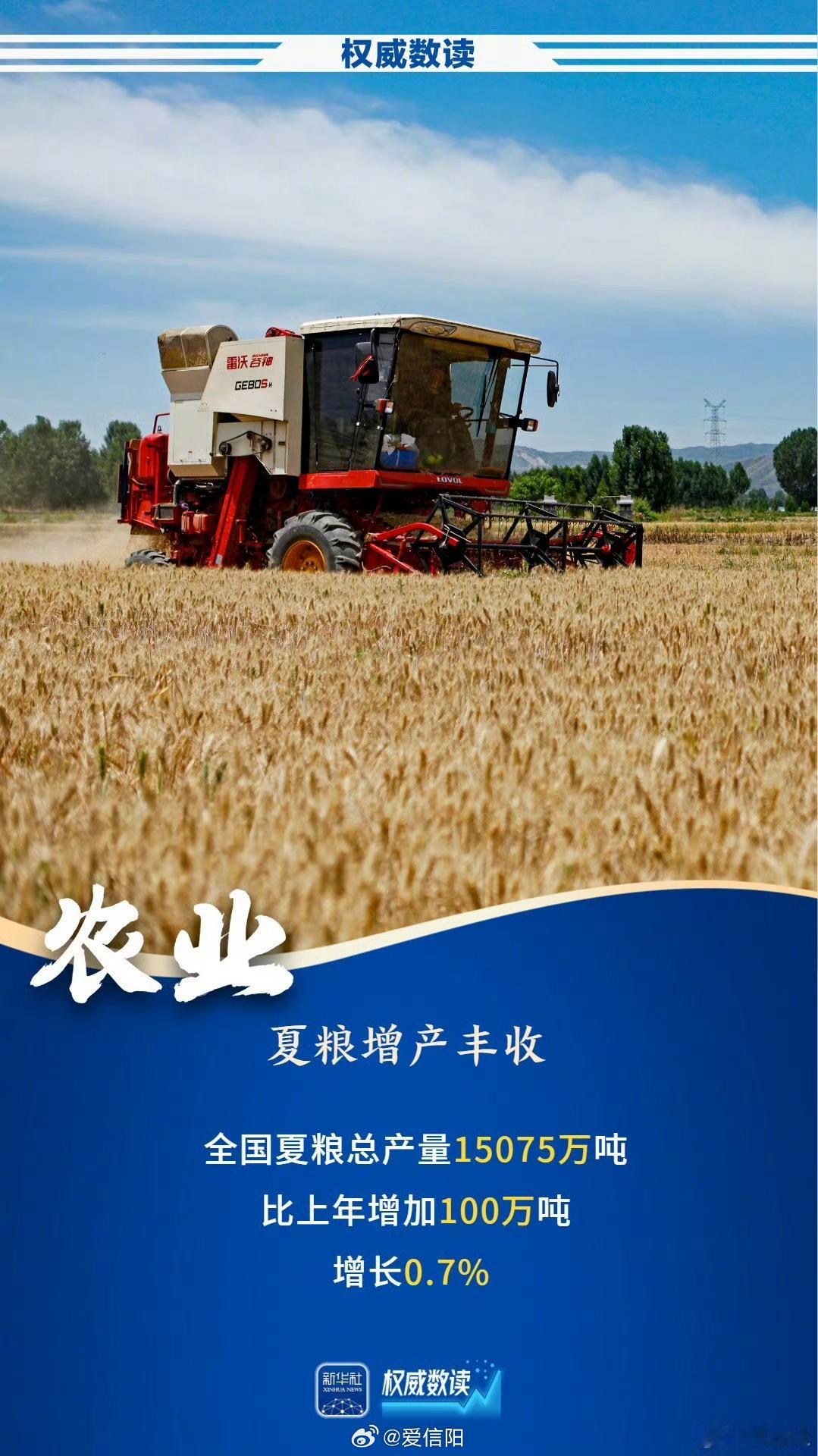 【权威数读｜上半年经济高质量发展向新向优】国家统计局15日发布数据，初步核算，上
