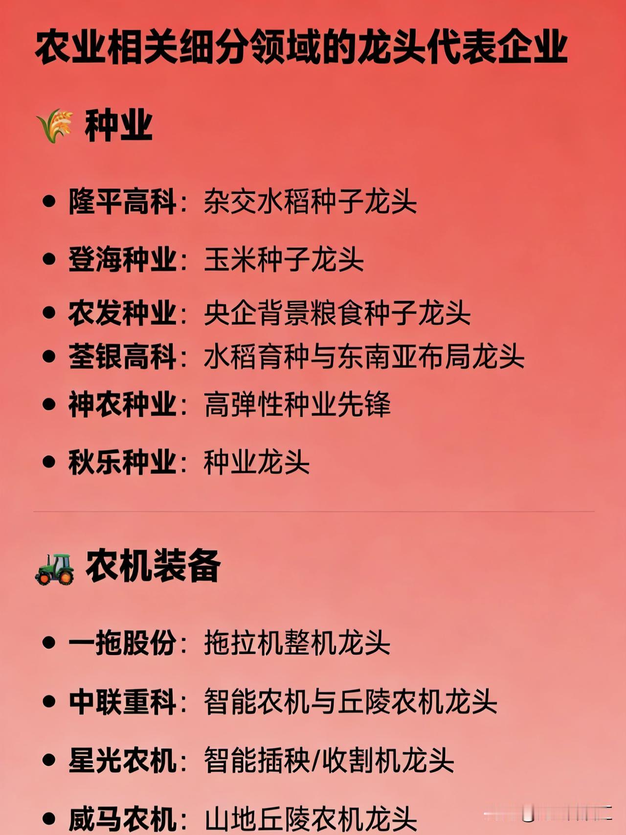 农业相关细分领域的龙头代表企业

🌾 种业

隆平高科：杂交水稻种子龙头

登