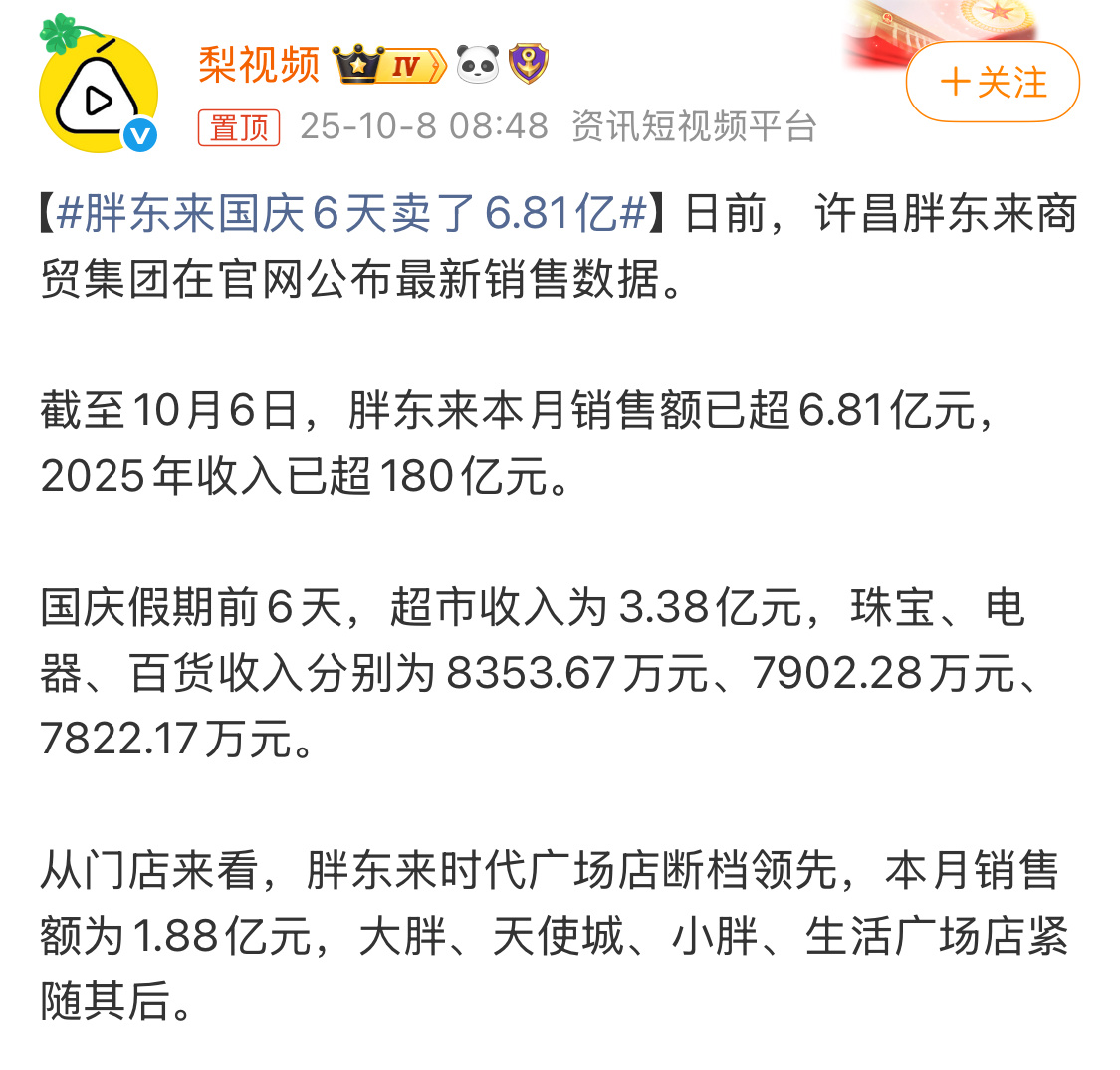胖东来国庆6天卖了6.81亿一天一个小目标。不是很了解商超，胖东来这组数据在业内