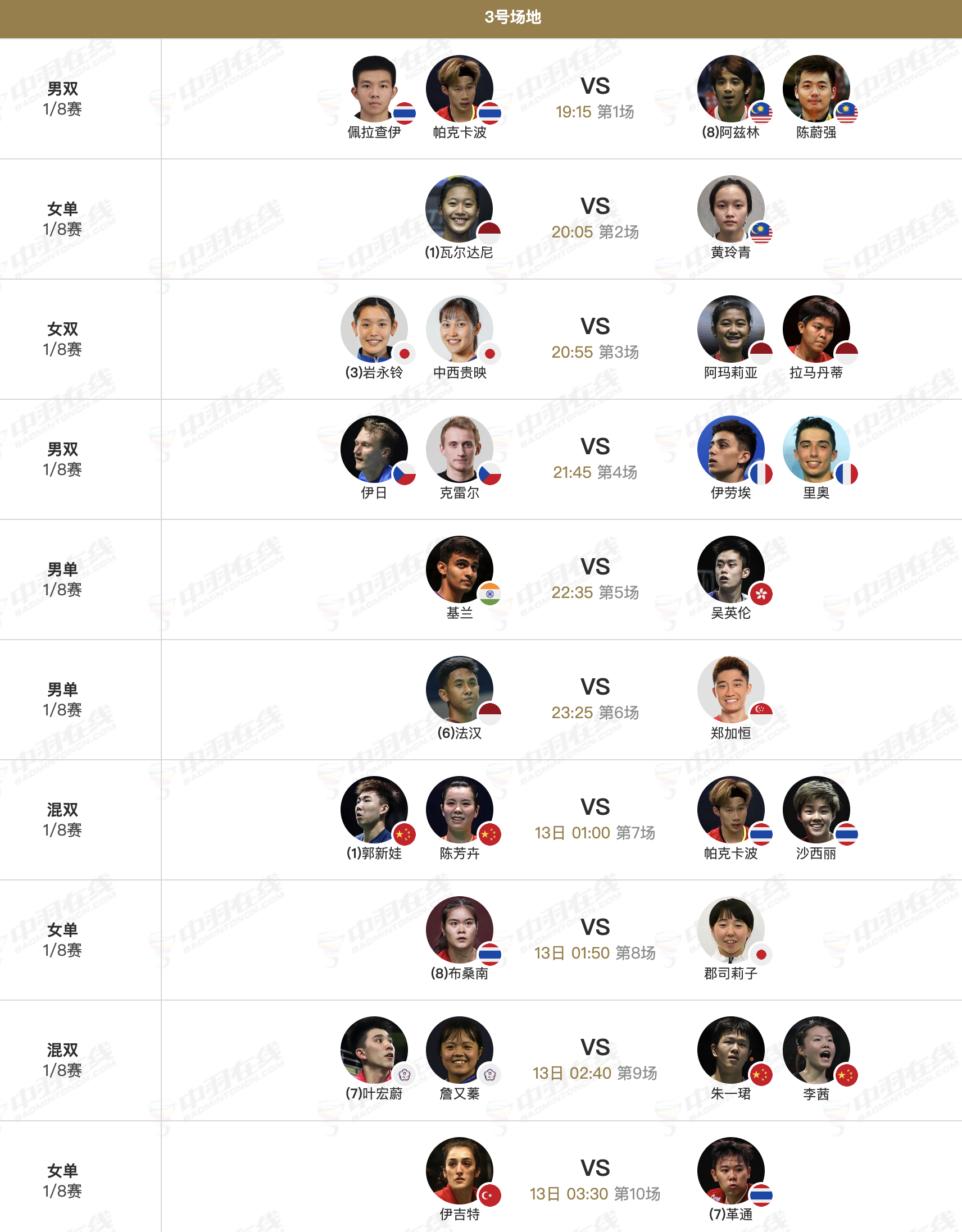 2026年瑞士羽毛球公开赛 3月12日各单项16进8，晚上19点开赛：【1号场地