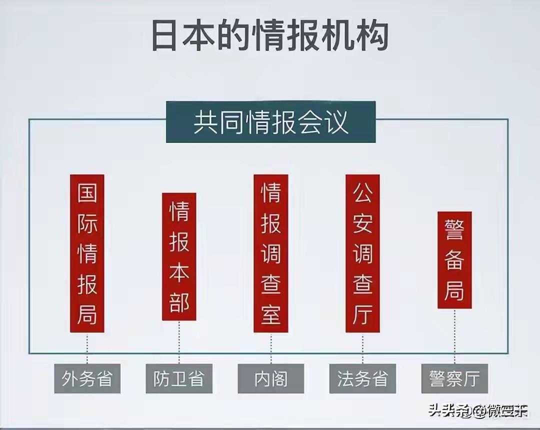 看了《交锋》里那个年代台湾军情局的渗透能力，各行各业都有他们的人，不得不担心现在