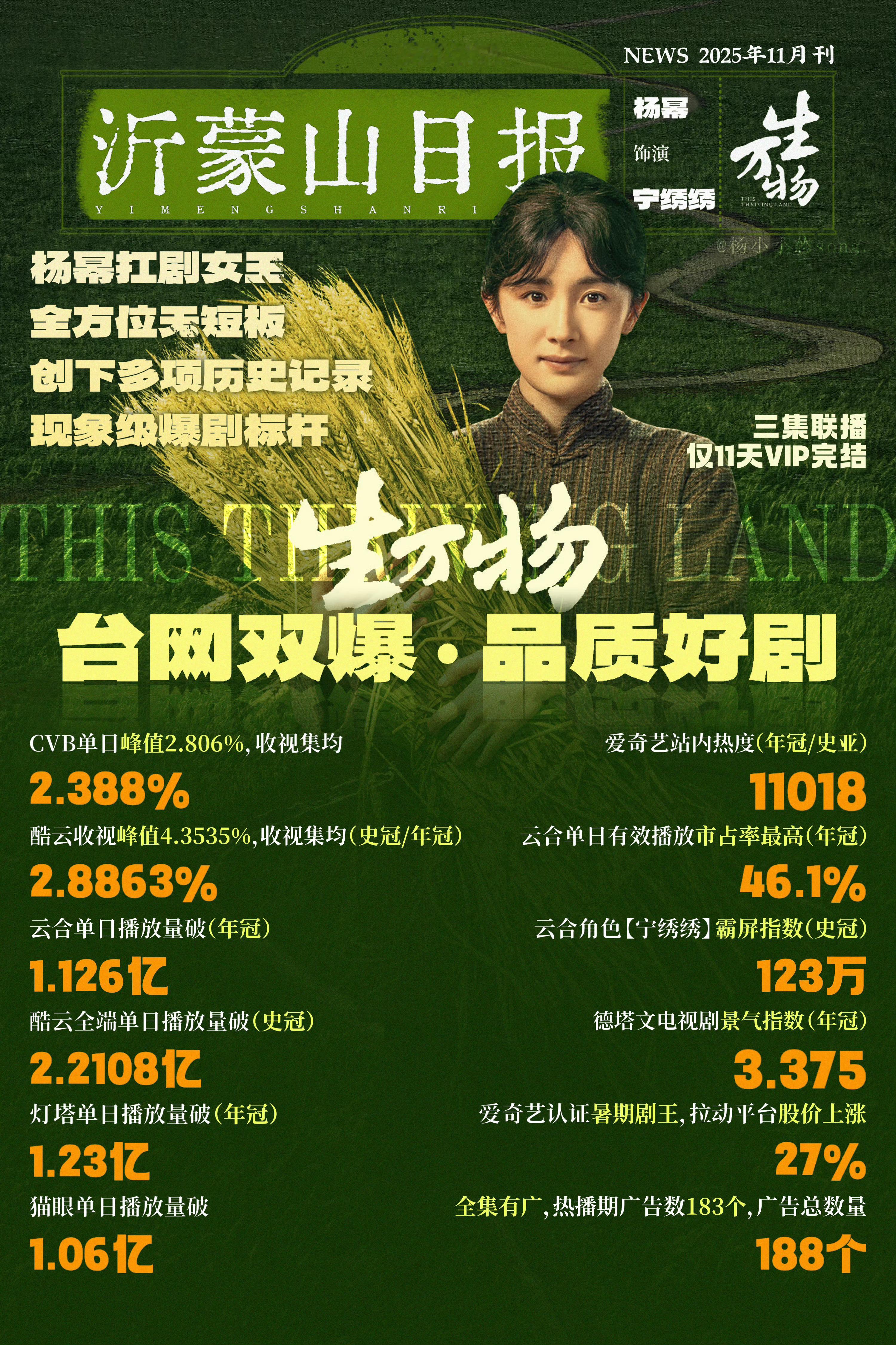 粉丝把助理认成杨幂那就再带你认一遍2025年度剧王一番女主杨幂我什么都信你除了套