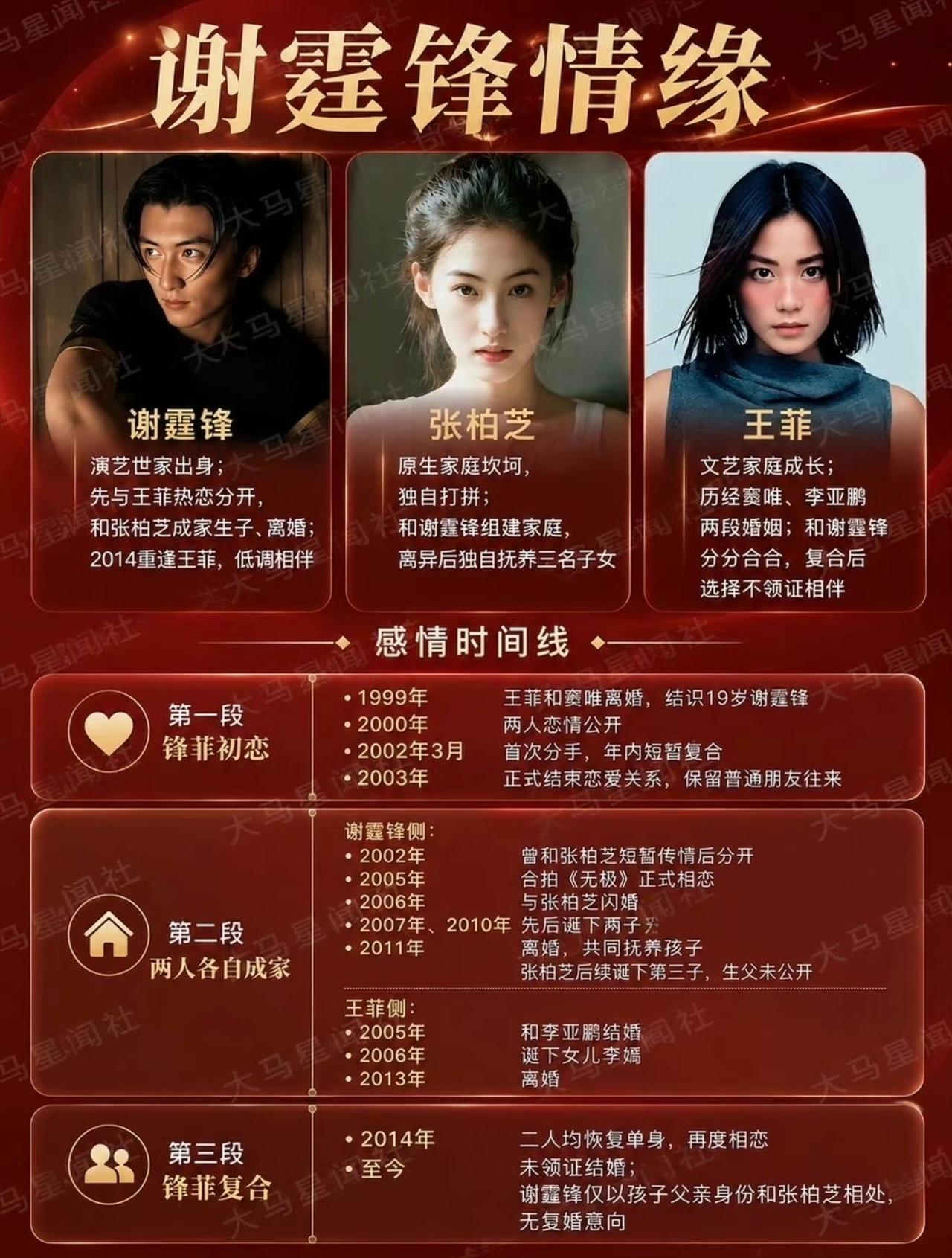 王菲前经纪人怒斥王菲破坏锋芝婚姻谣言：“如果你不澄清不实报道、不下架，我一定告死