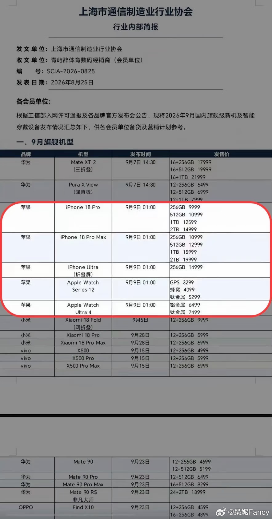 运营商晒iPhone18售价网传iPhone18要涨一千到两千，存储芯片成本摆在