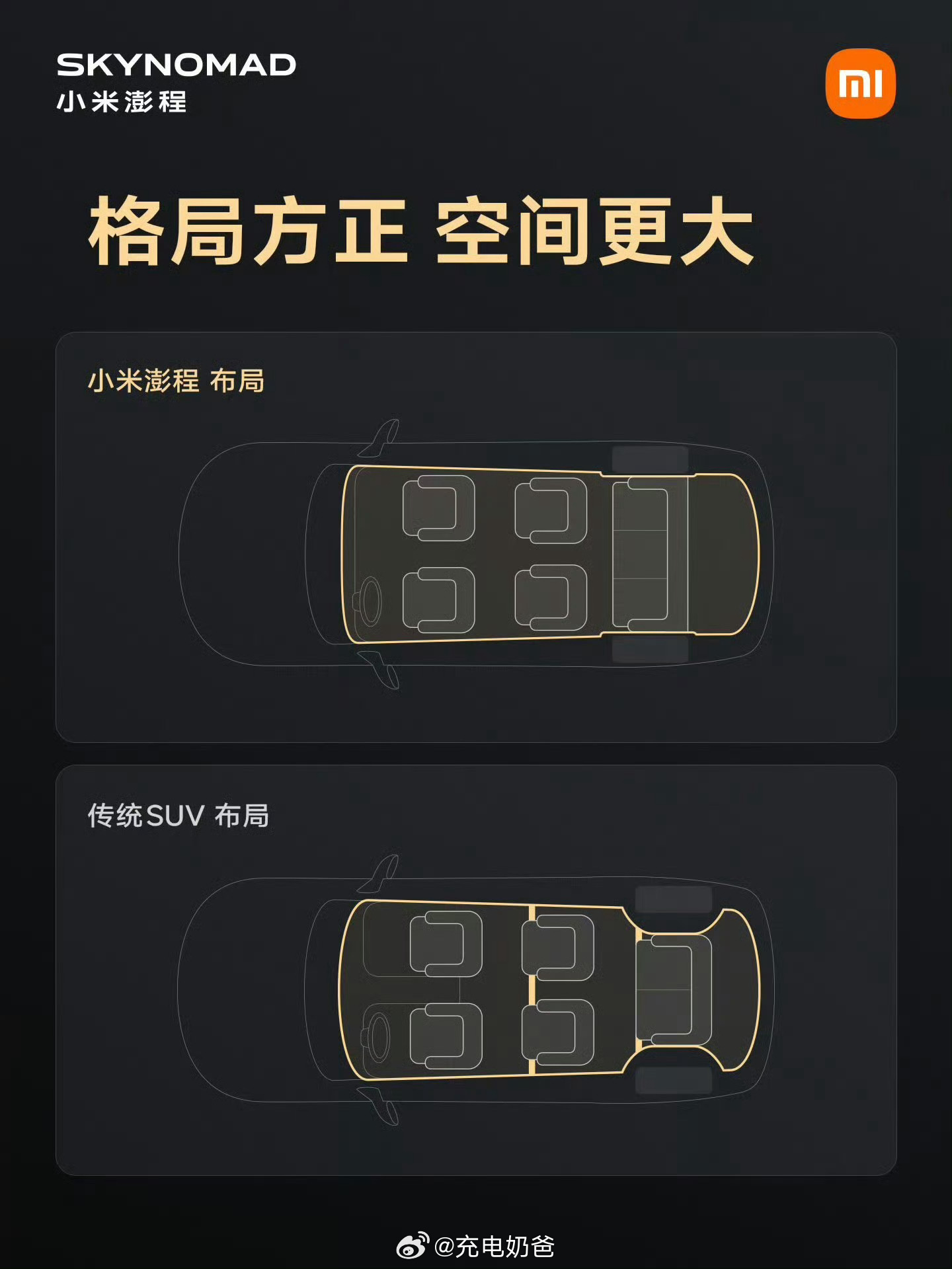 小米的新玩儿法是越来越多很期待这个方正空间是怎么实现的skynomad小米澎程