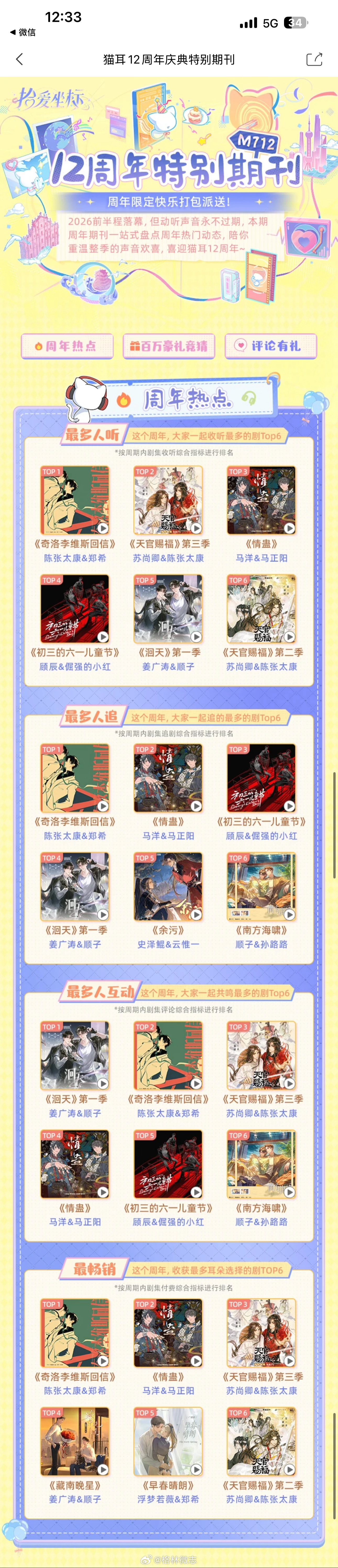 猫耳12周年特别期刊：情蛊广播剧、361有声剧、南方海啸有声剧