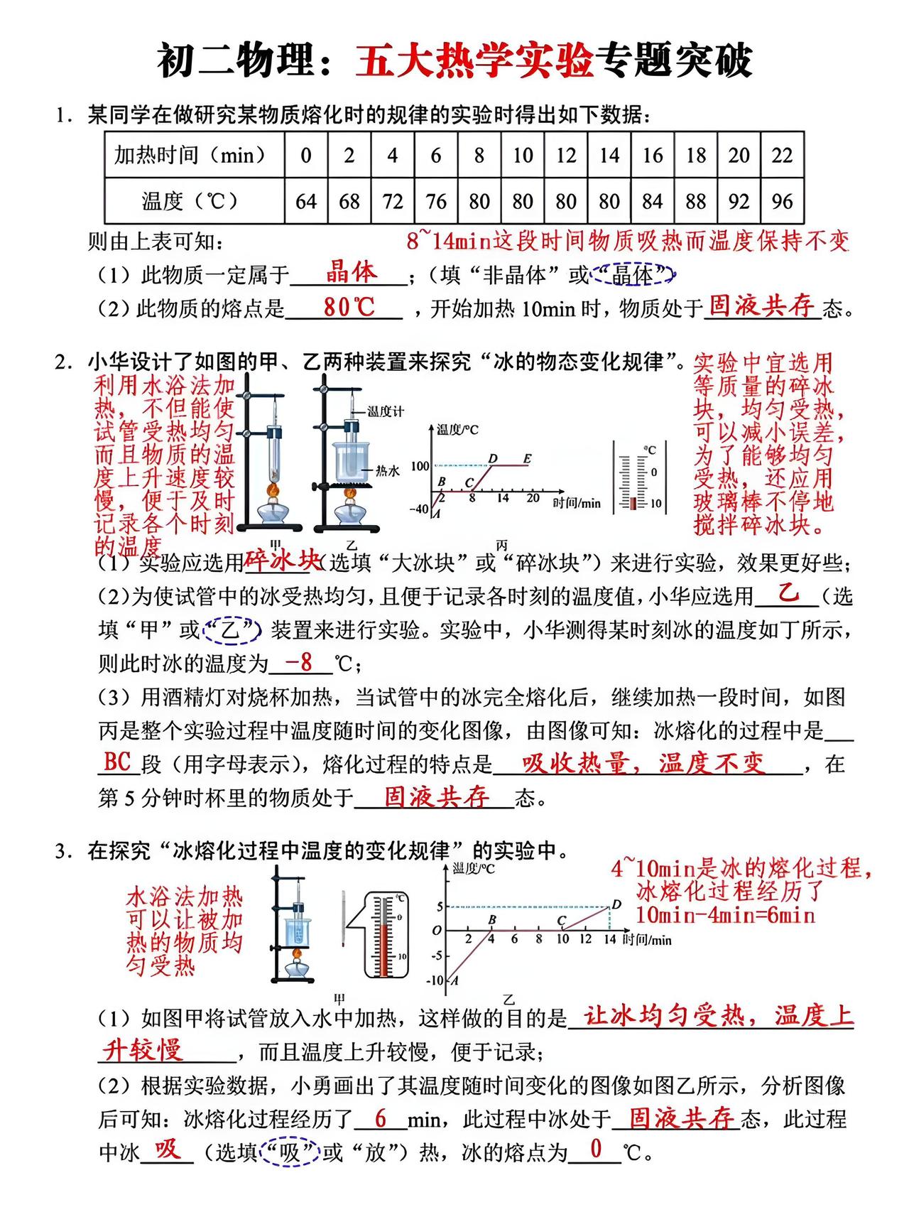 八年级下册物理 知识点总结 期末复习 期末考试