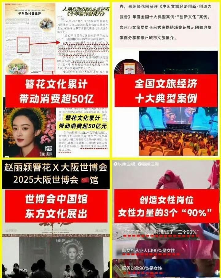 赵丽颖上城士效应，含金量如何？ ​​​