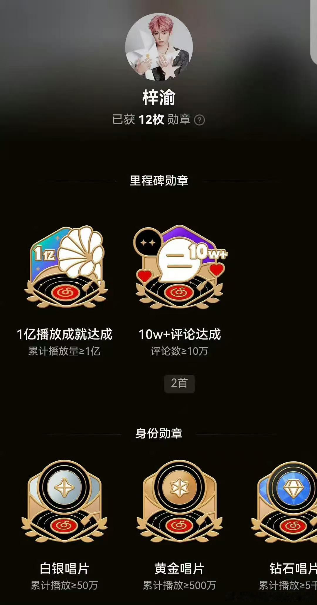 梓渝歌曲播放量破亿 梓渝这是什么神仙歌手啊，网易云歌曲播放量破亿啦！从五千万到一