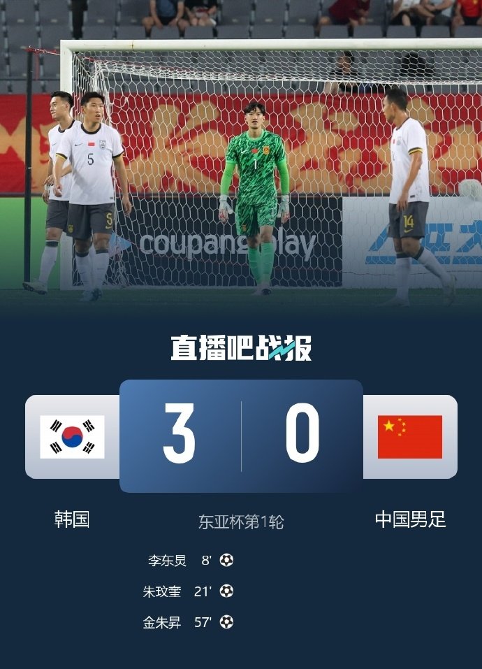 国足东亚杯首战失利国足对韩国6连败 东亚杯揭幕战，国足0-3完败东道主韩国！韩国