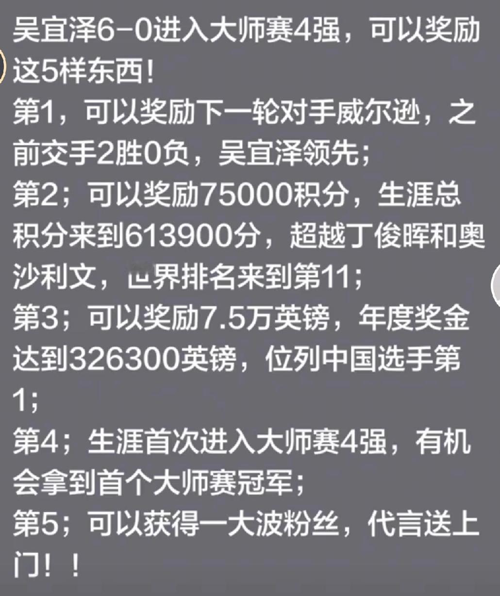 有球迷盘点了吴宜泽打入大师赛四强，将会得到的5样奖励，见图，解读一下：

1、下