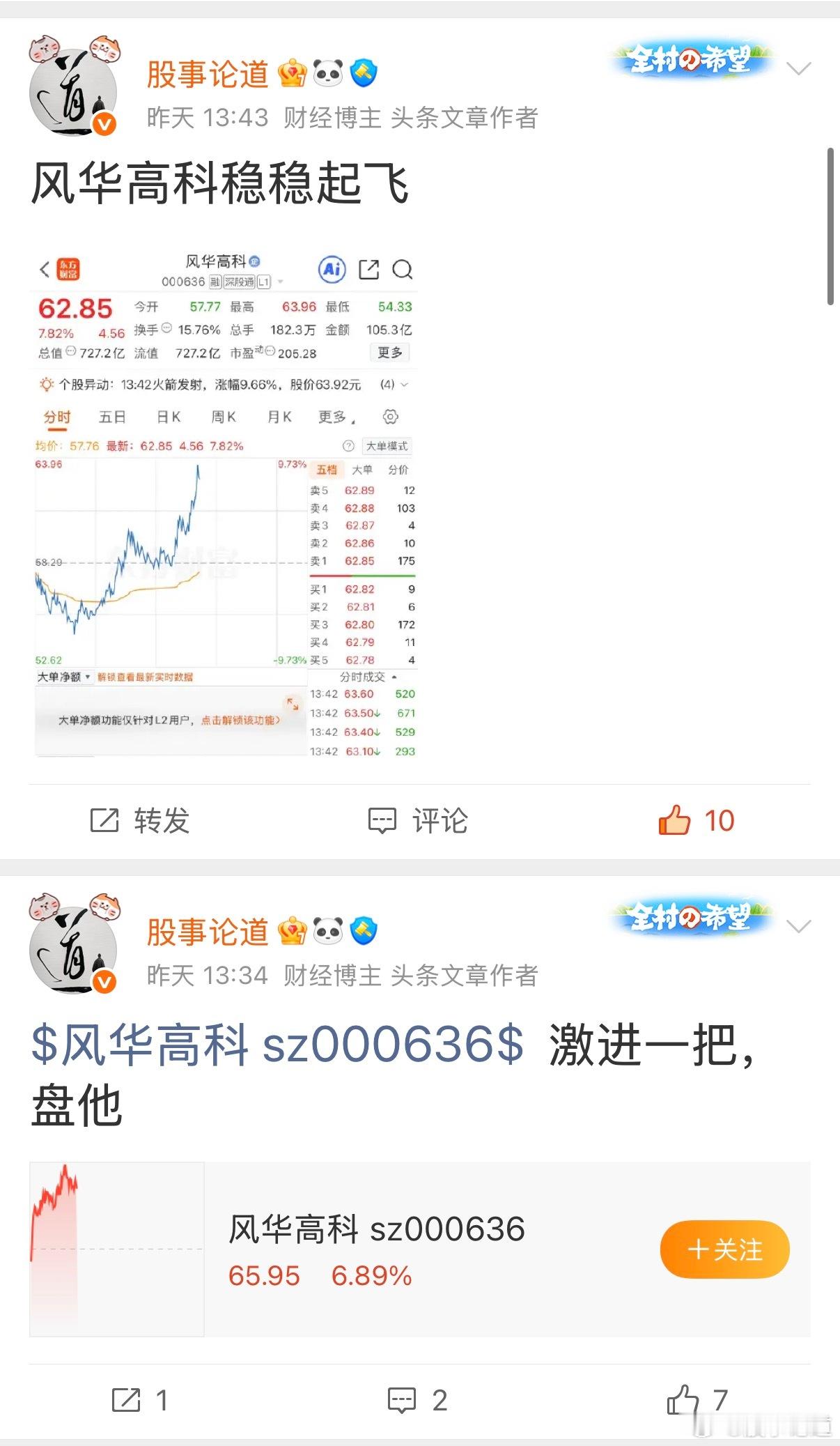 铜冠铜箔301217📈T+2涨幅25.61%，今天缩量有点狠，买的少有利润就止