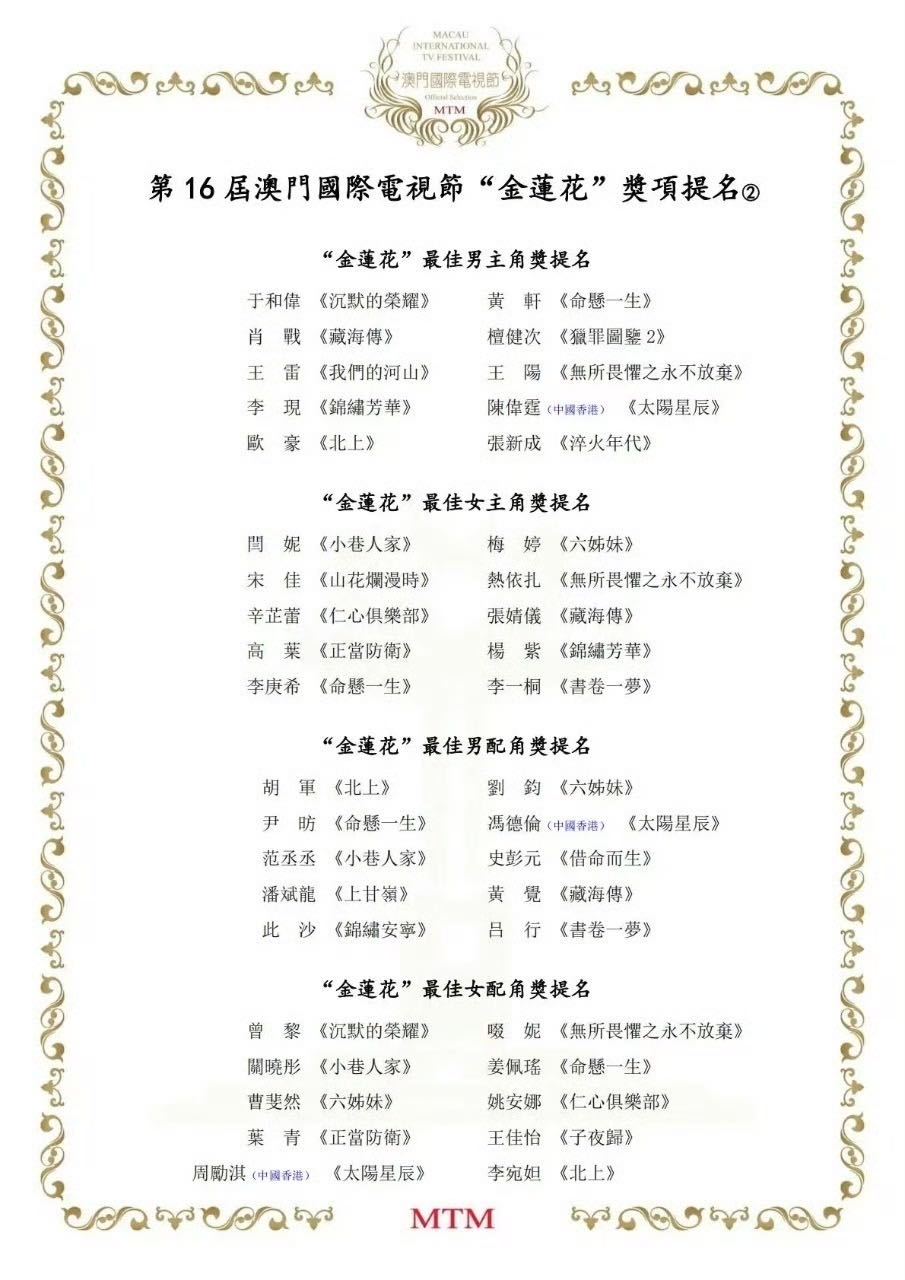 这奖没有任何含金量。看看电影的提名，看看男配的提名。金莲花可以改名金扫帚奖了。