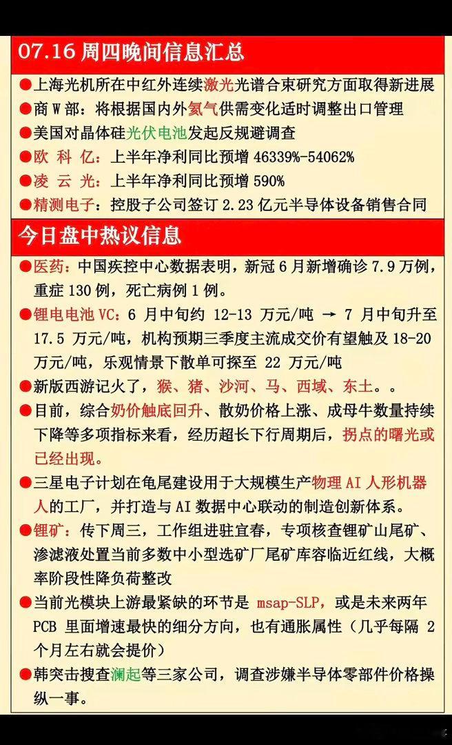 7.16周四  晚间：财经热点信息参考！1.光伏电池（利空消息）2.医药3.锂电
