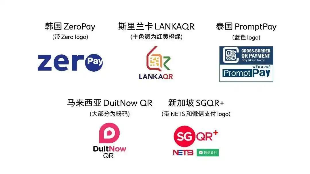 微信支付全球通！5国扫码即付，五一韩国消费立省🔥
微信支付再放大招！4月21日
