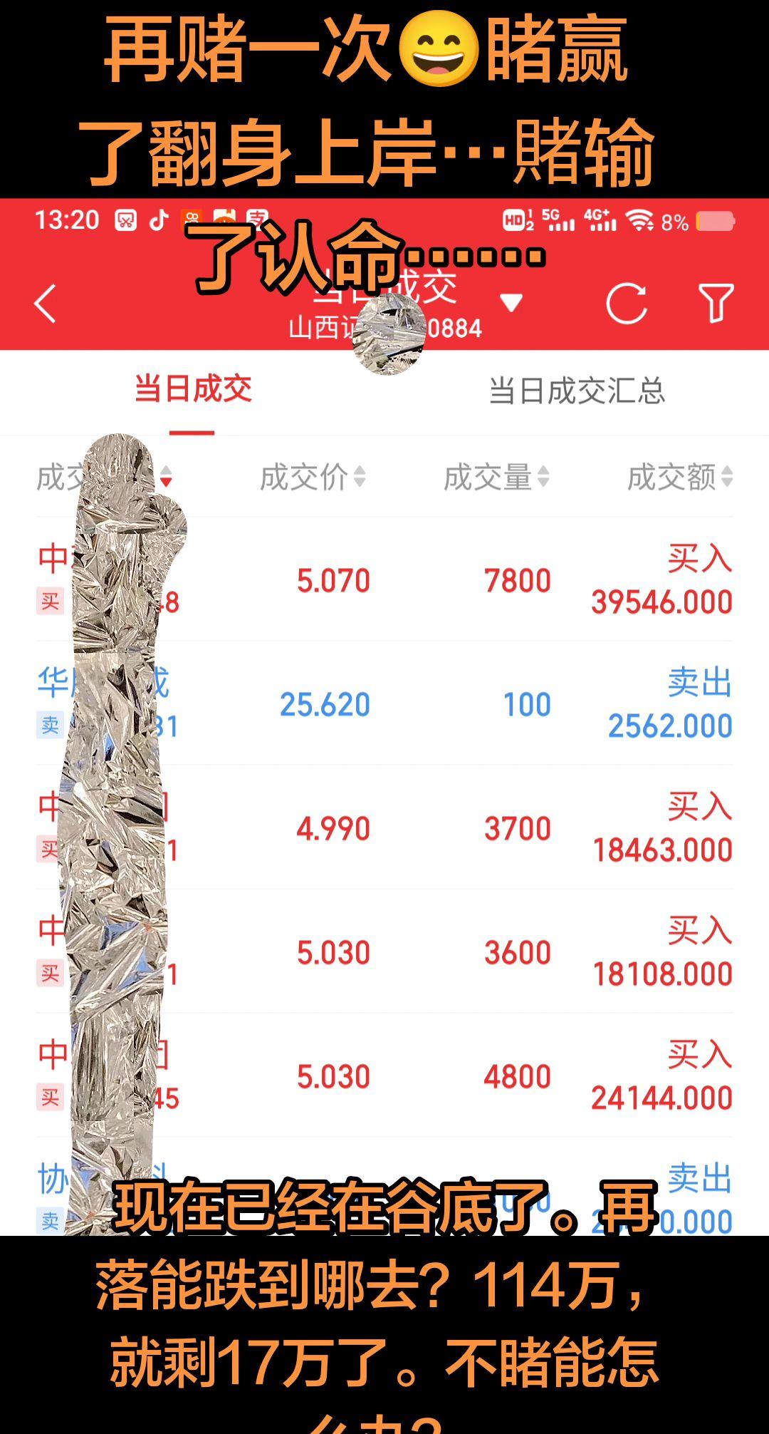 再赌最后一次。反正已经这样了。不赌怎么办？砸锅卖铁凑的114万（本金2...