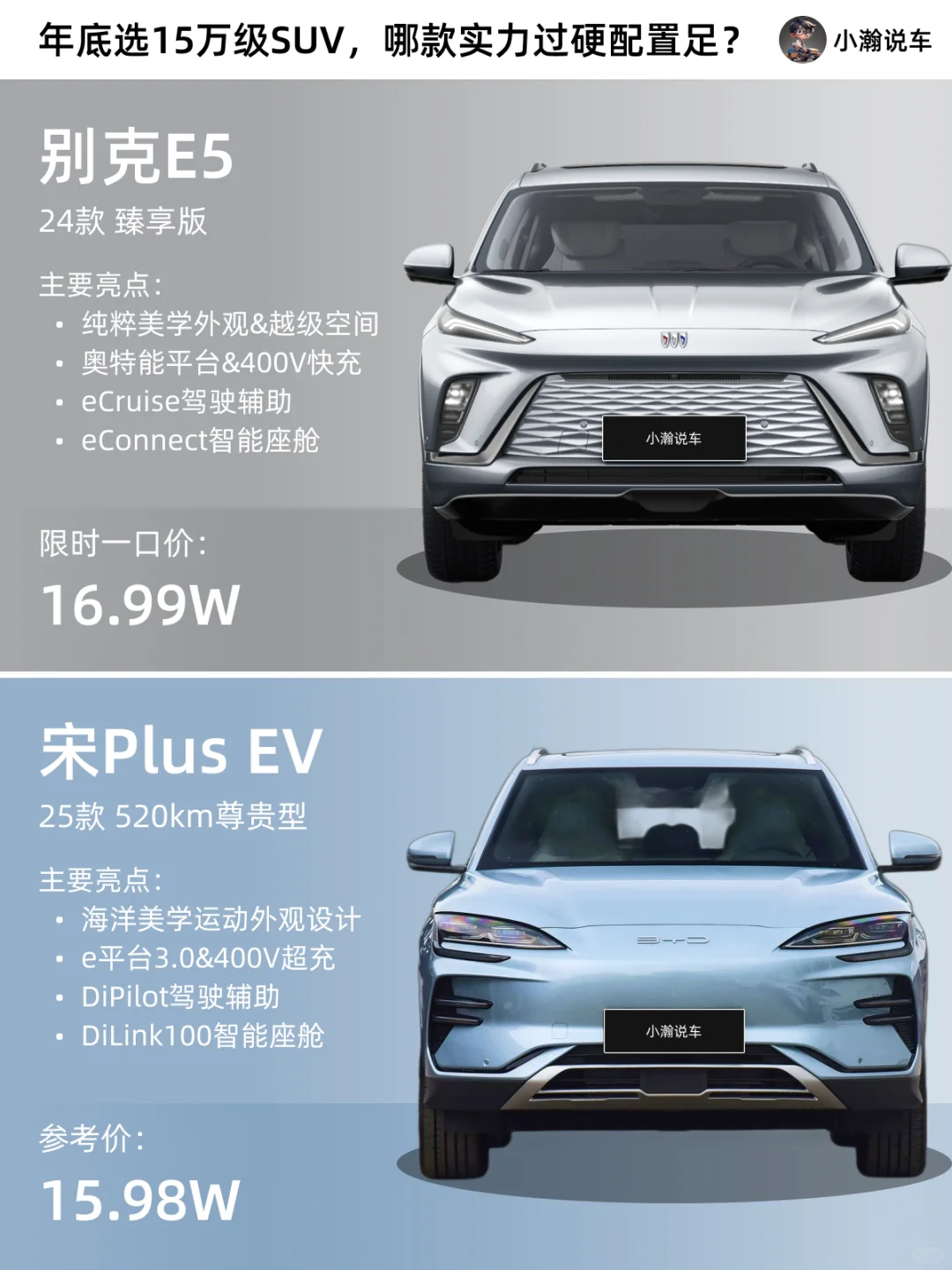 年底选15万级SUV，哪款实力过硬配置足？