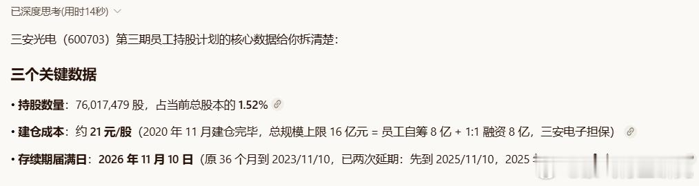 三安第三期员工持股计划两次展期后最晚到2026年11月10日，除非再次展期，否则