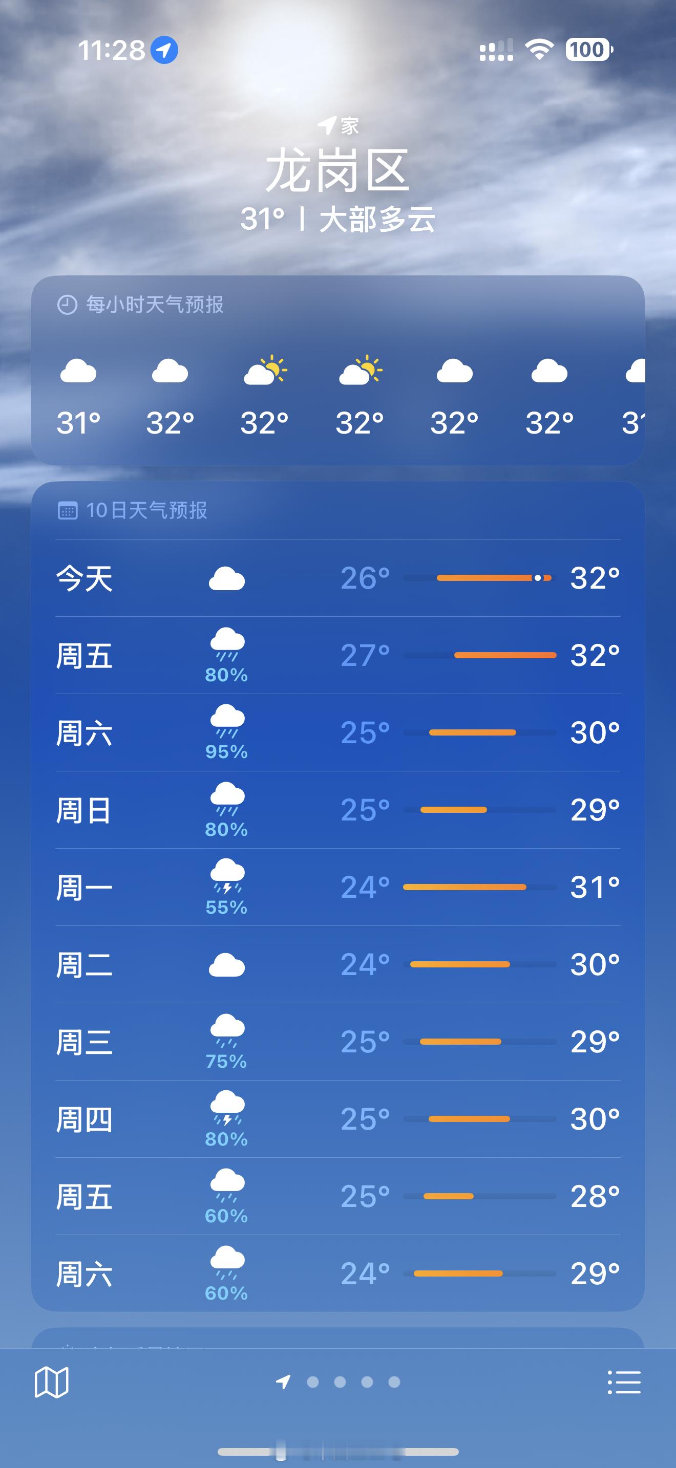 手机上的天气预报哪个准 随手拿起身边的手机看了一下，图一到图六分别是：苹果，华为