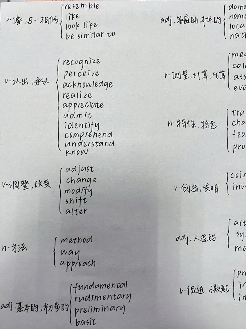 复盘才发现单词同义替换太重要了！ 