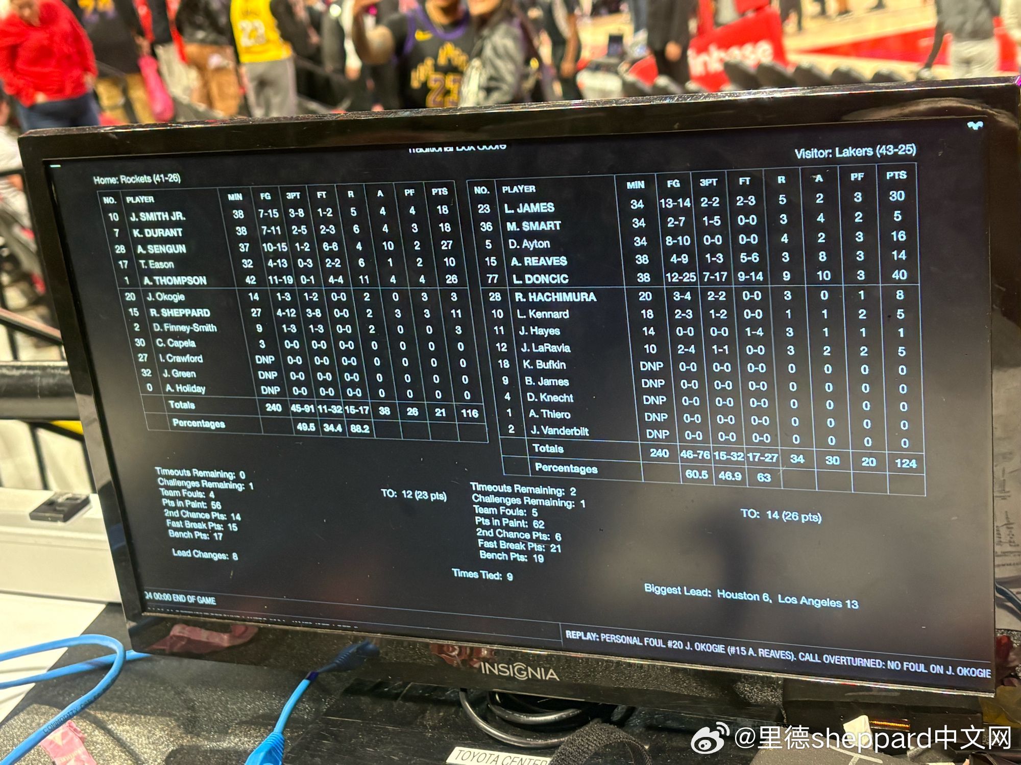 这是媒体人可以访问的统计界面…基本数据和相关暂停回放信息还挺明确的，是火箭vs湖