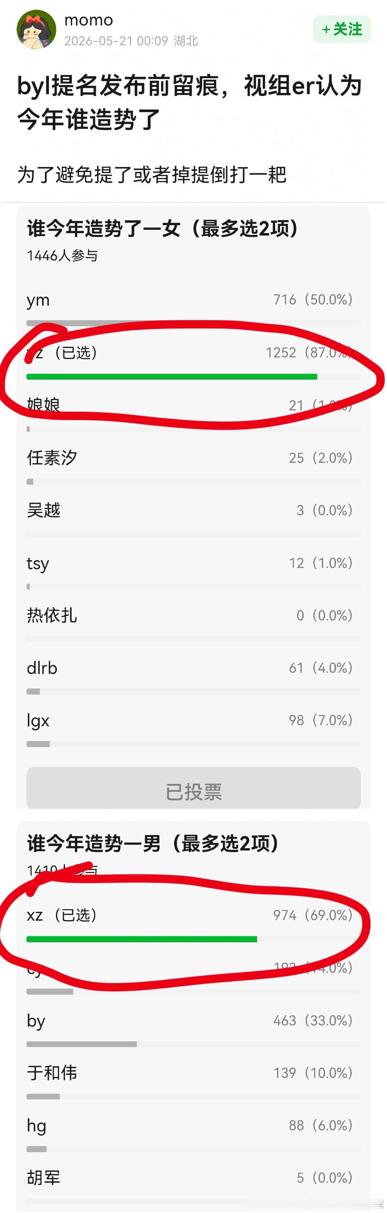 胡说八道！我们那不是造势，我们那叫众望所归！ 