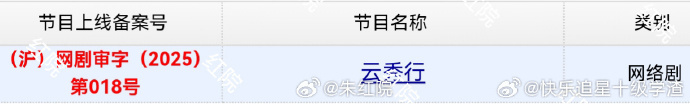 李一桐曾舜晞邓为云秀行过审下证 李一桐、曾舜晞、邓为、代露娃、田嘉瑞主演的《云秀