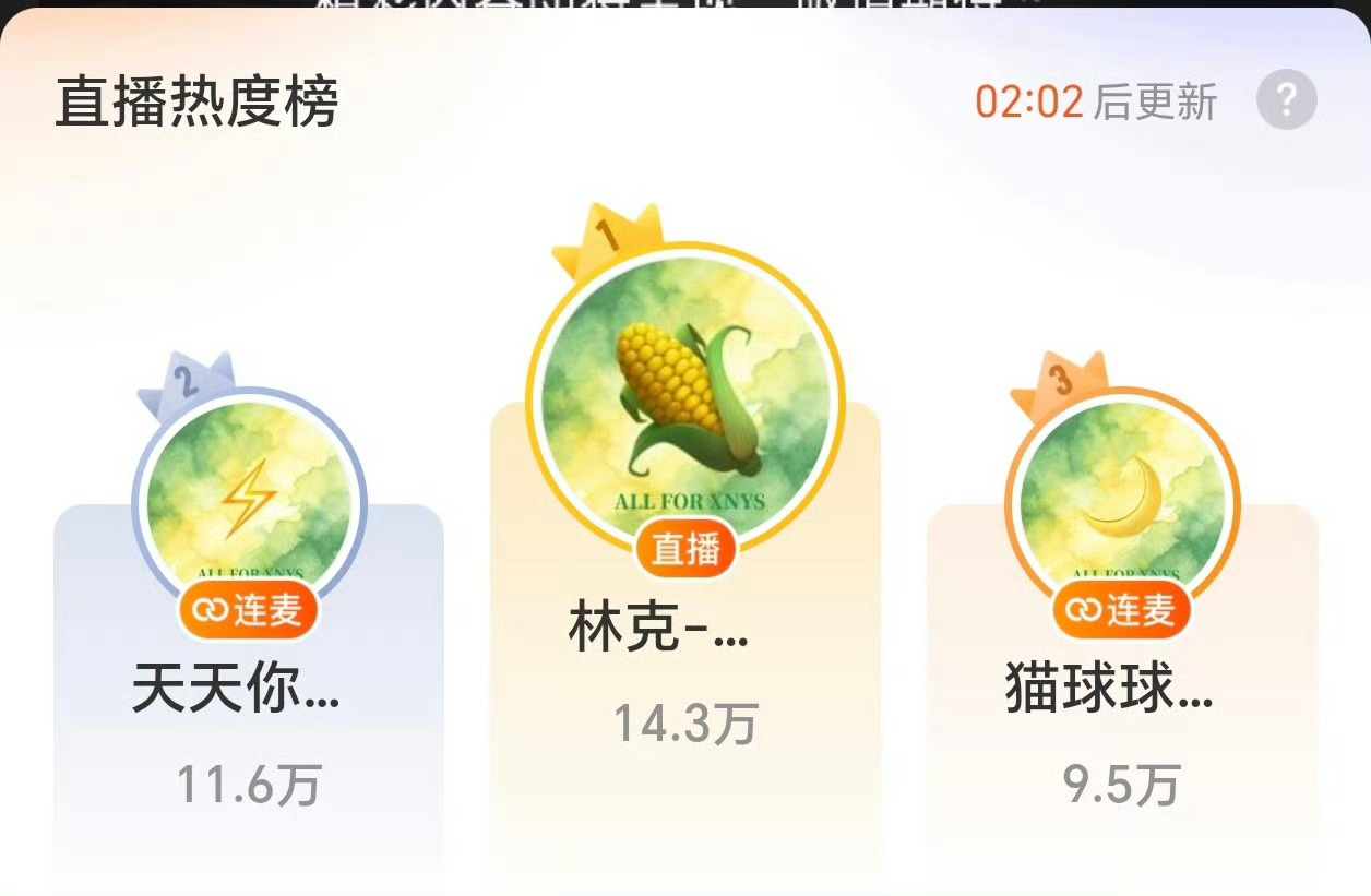 甜玉米脚踩泥巴是正解✌🏻✌🏻 