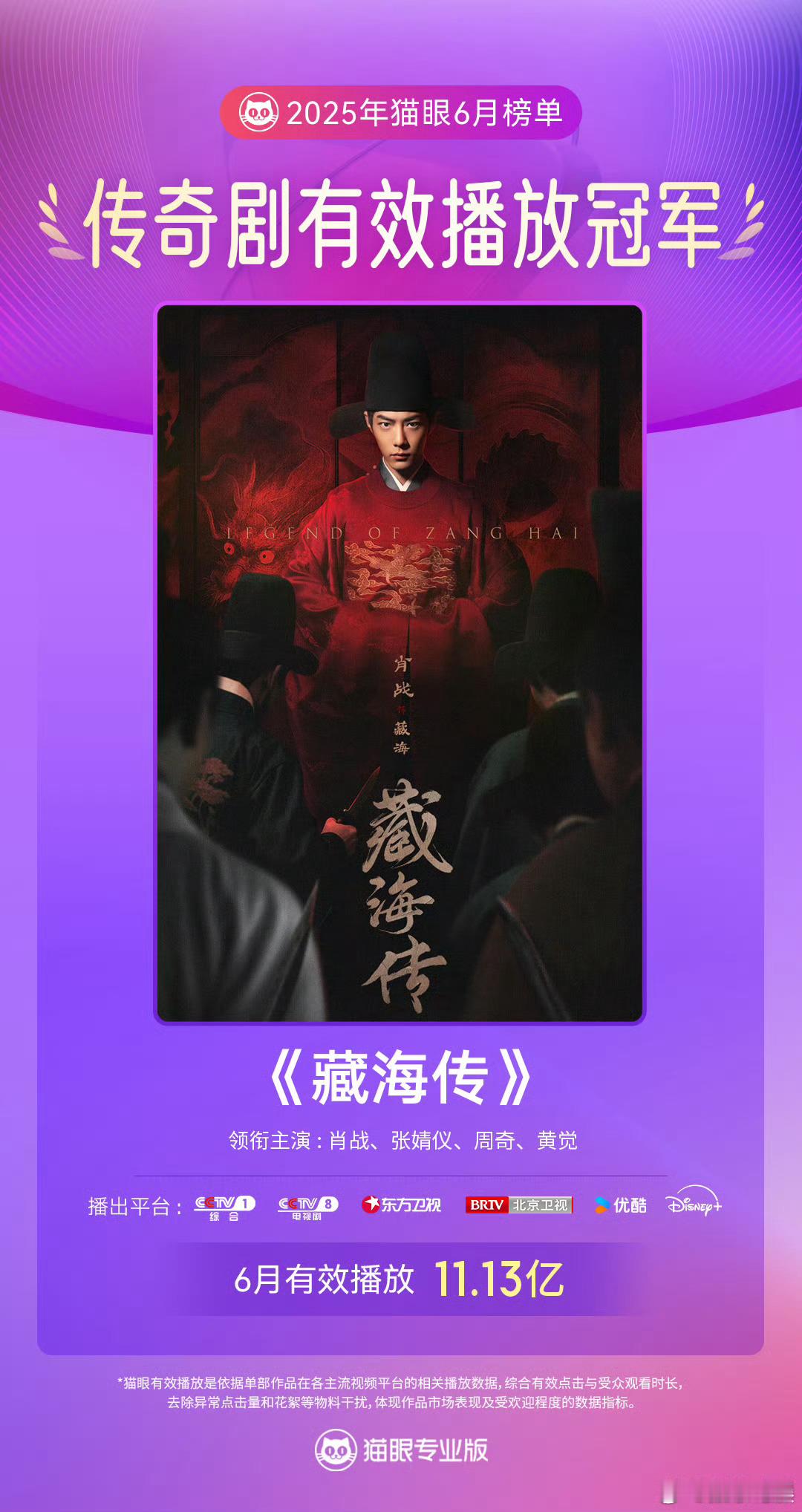 藏海传双榜冠军藏海传传奇剧有效播放双榜冠军藏海传传奇剧有效播放双榜冠军，就这么牛
