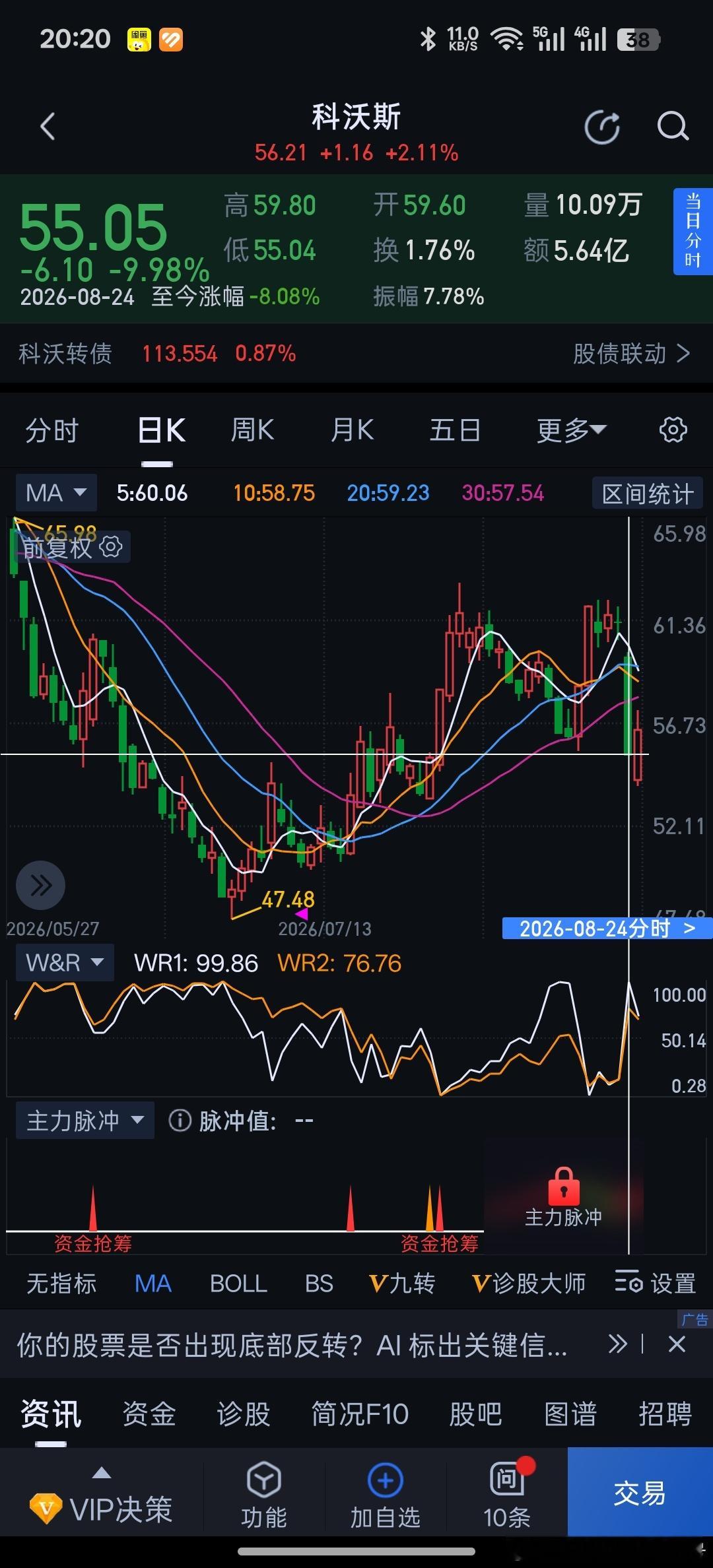 科沃斯昨天跌停，今天石头科技涨停。大家都是扫地机器人何必呢。[笑cry] ​​​