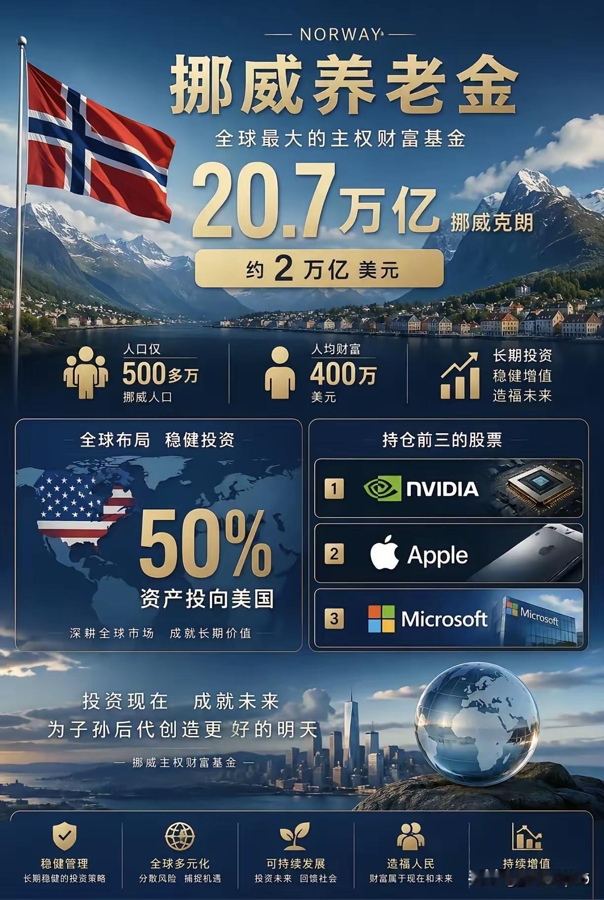 日本“失去的三十年”与中国启示

一、日本“失去的三十年”的底层逻辑
1. 人口