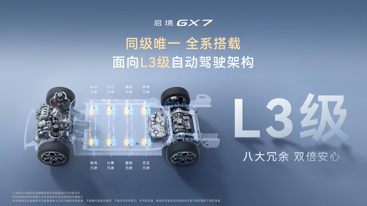 现在买家庭SUV，智驾要是还分高低配，我基本直接划走。启境GX7让我停下来看的原