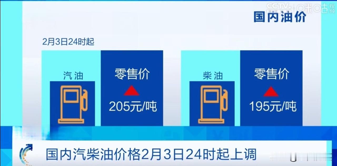 国家发改委今天发布消息称，受国际油价震荡上行影响，国内汽柴油价格将从2月3日24