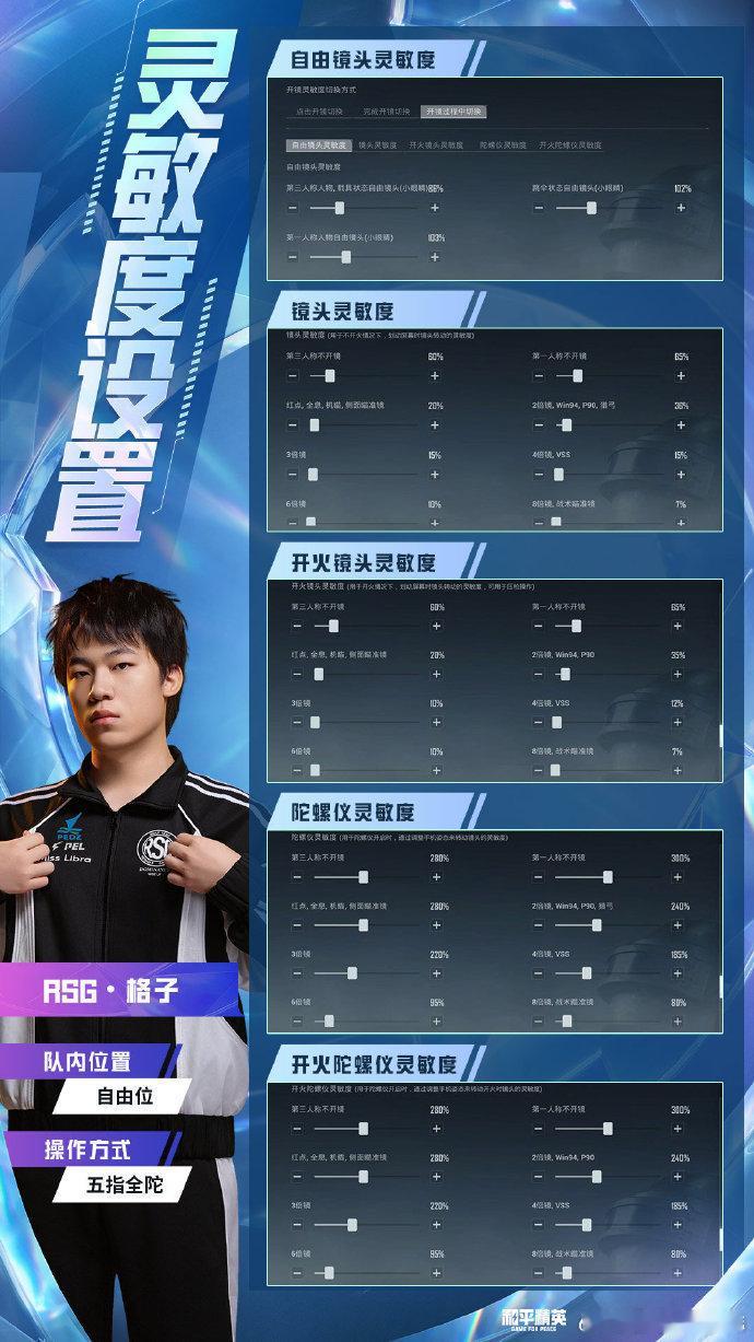 PEL一战成王 参赛队伍个个都想赢，赛场上龙争虎斗的，光是想想就觉得超精彩！PE