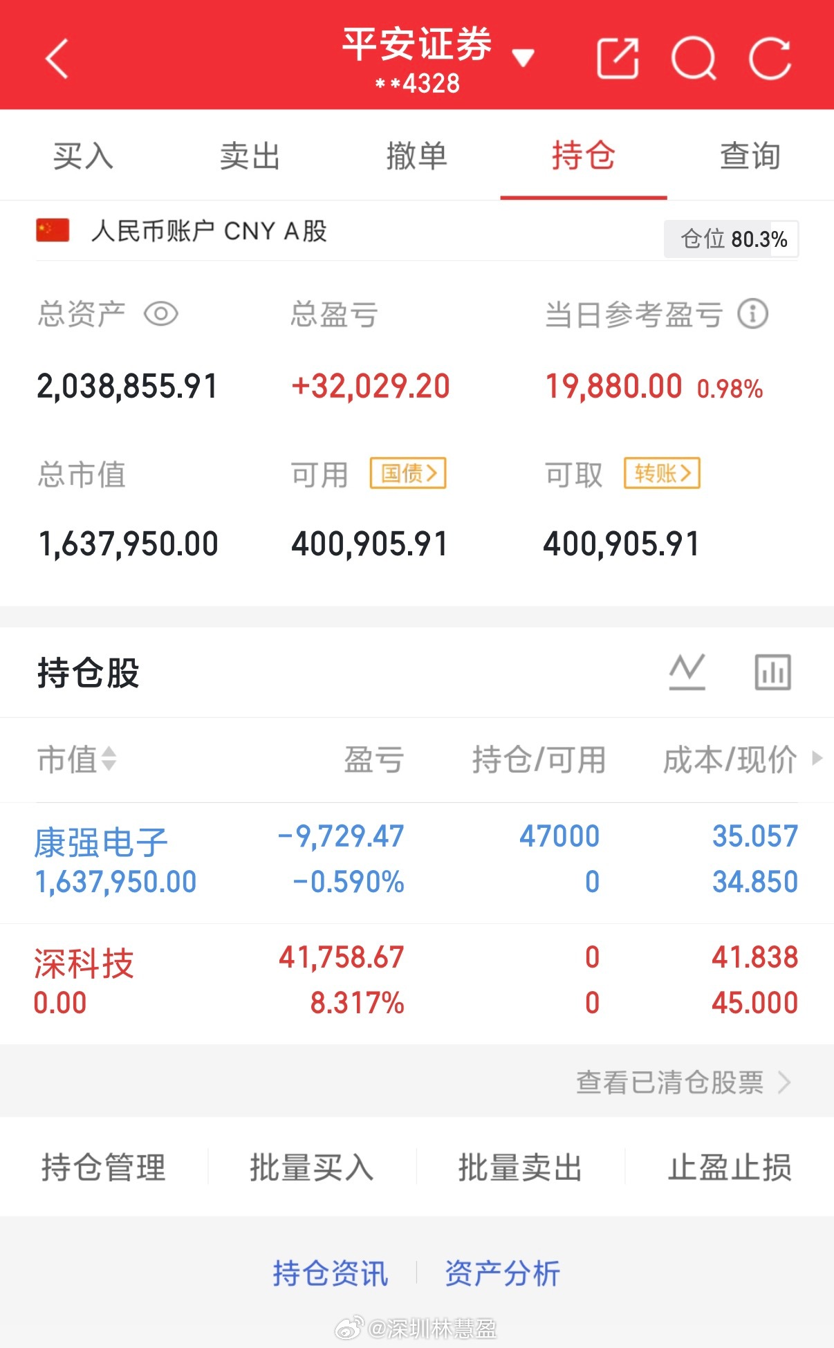 深科技顺利止盈出局，这波短线收益稳稳拿下，吃肉感十足！即刻调仓换股，果断开仓进场